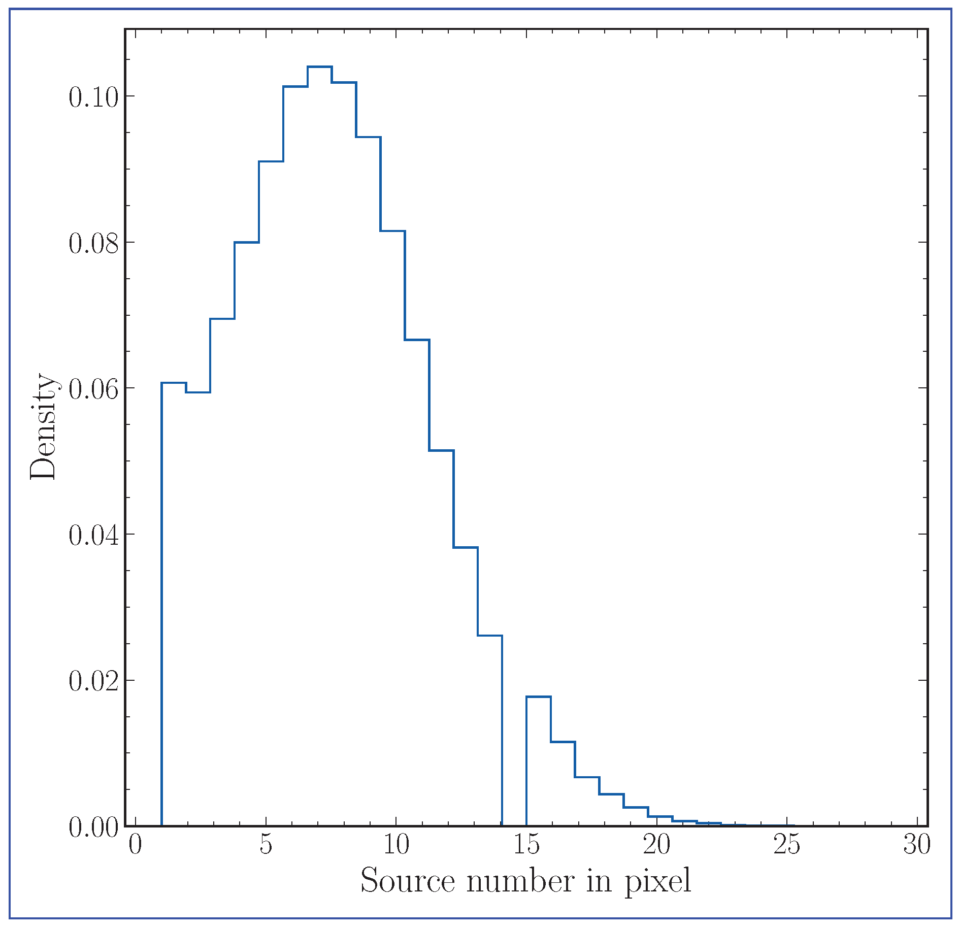 Universe 10 00455 g008