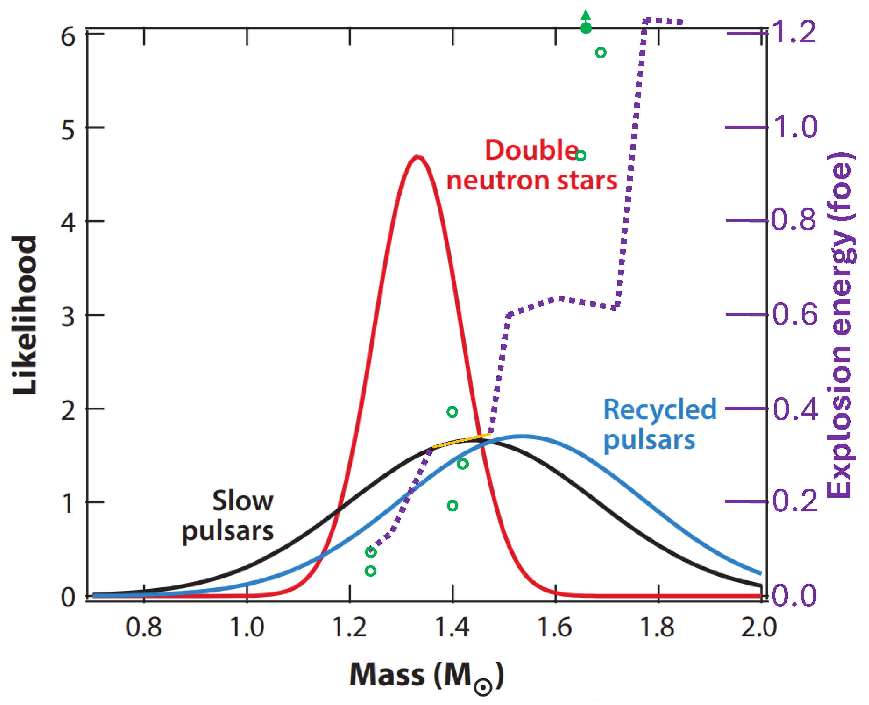 Universe 10 00458 g001 Universe 10 00458 g001