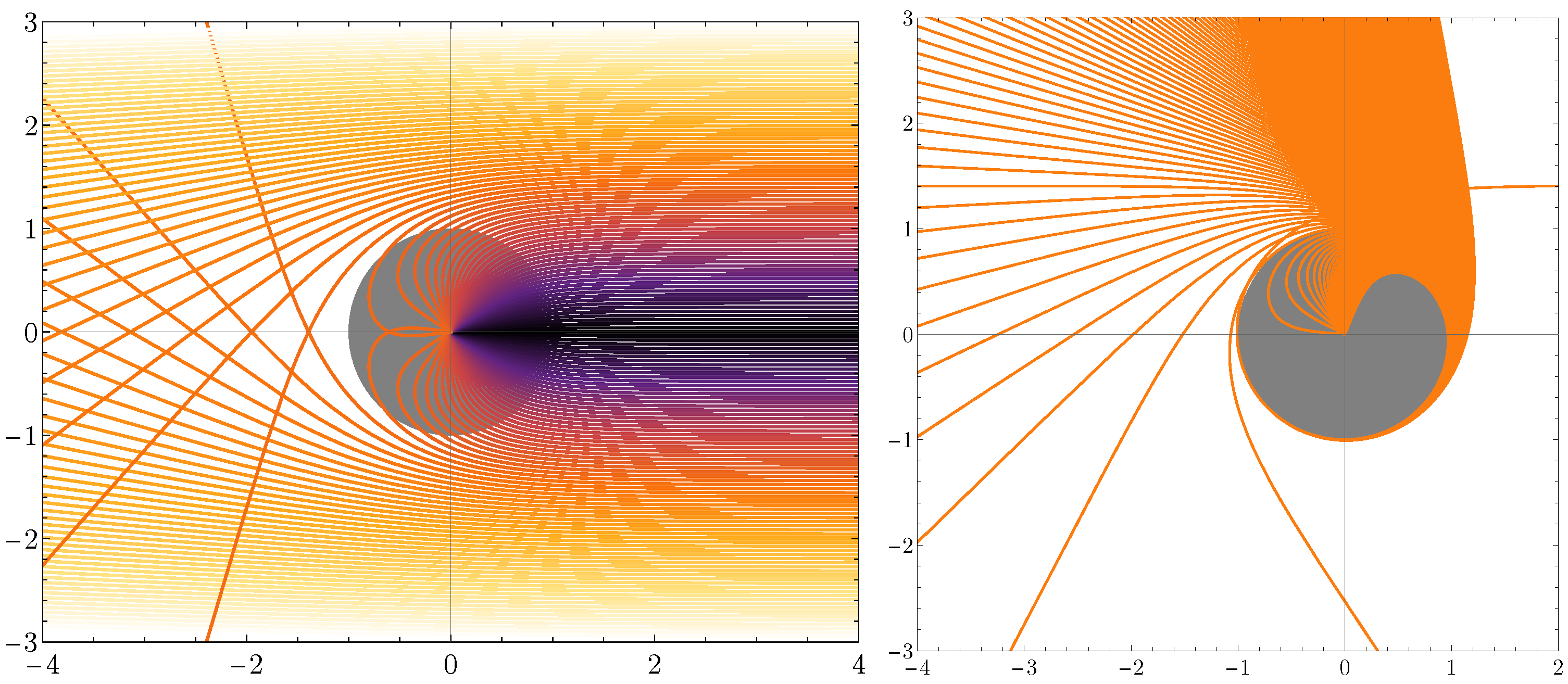 Universe 10 00459 g003