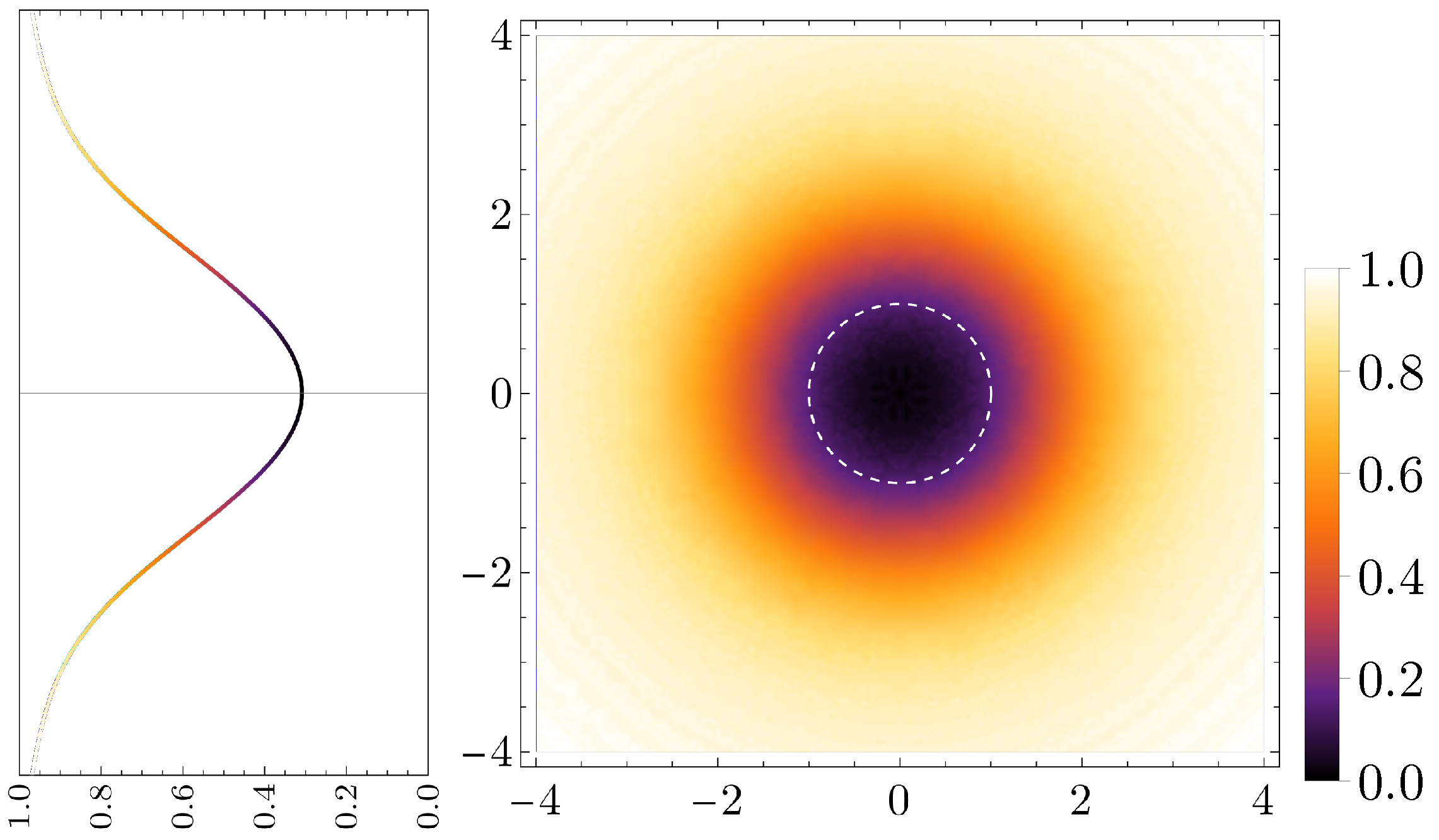 Universe 10 00459 g004