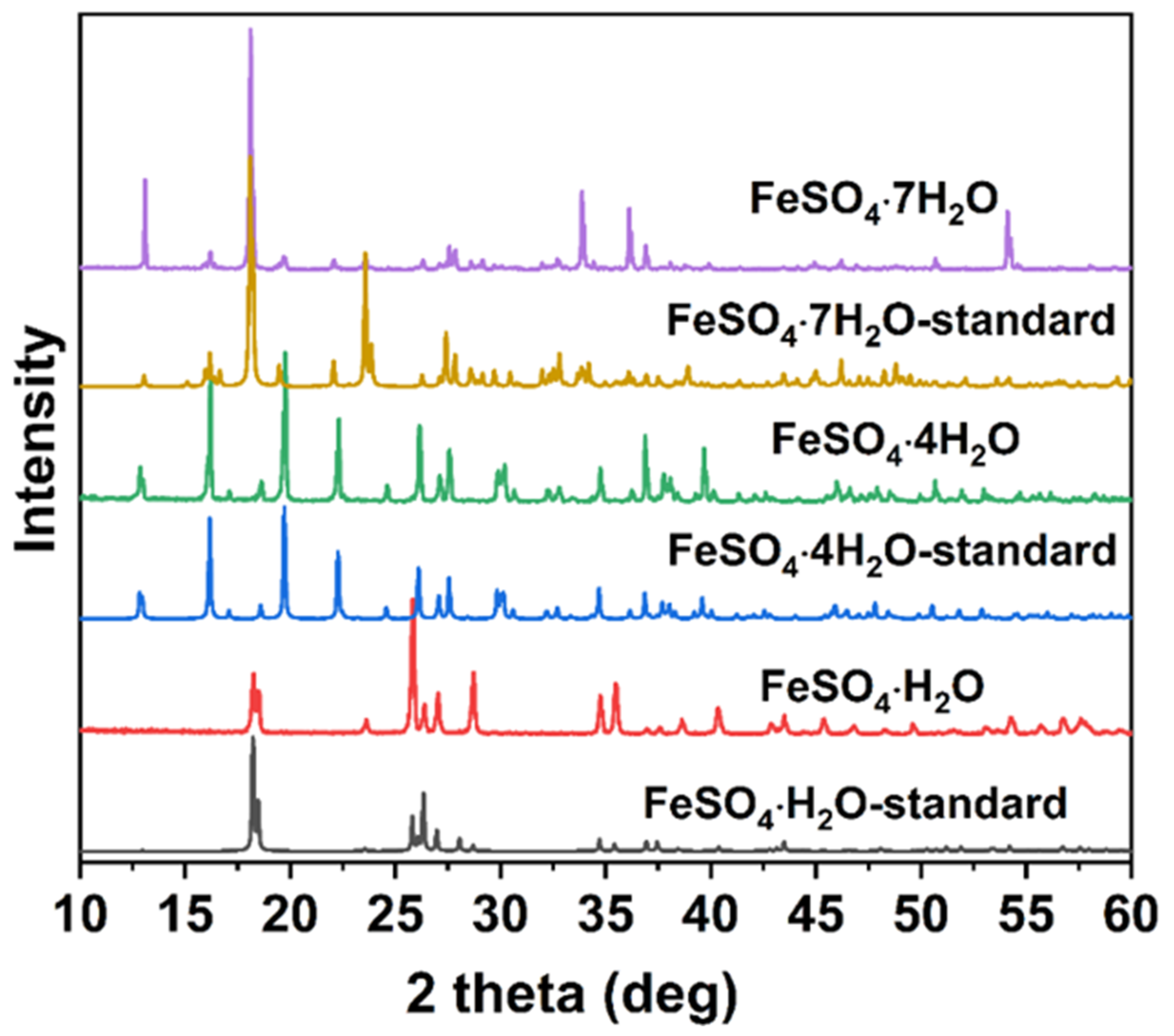 Universe 10 00462 g002