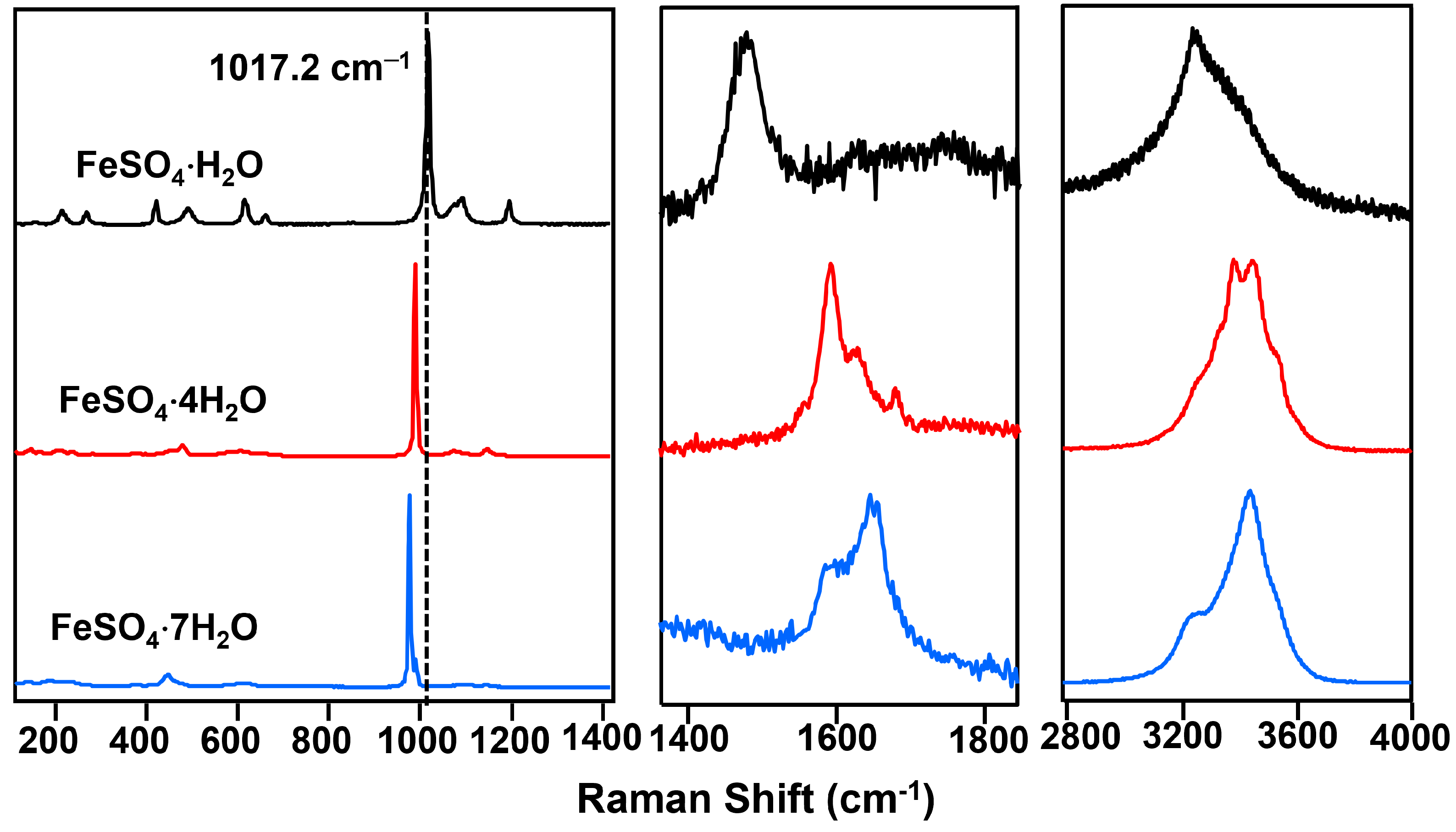 Universe 10 00462 g003