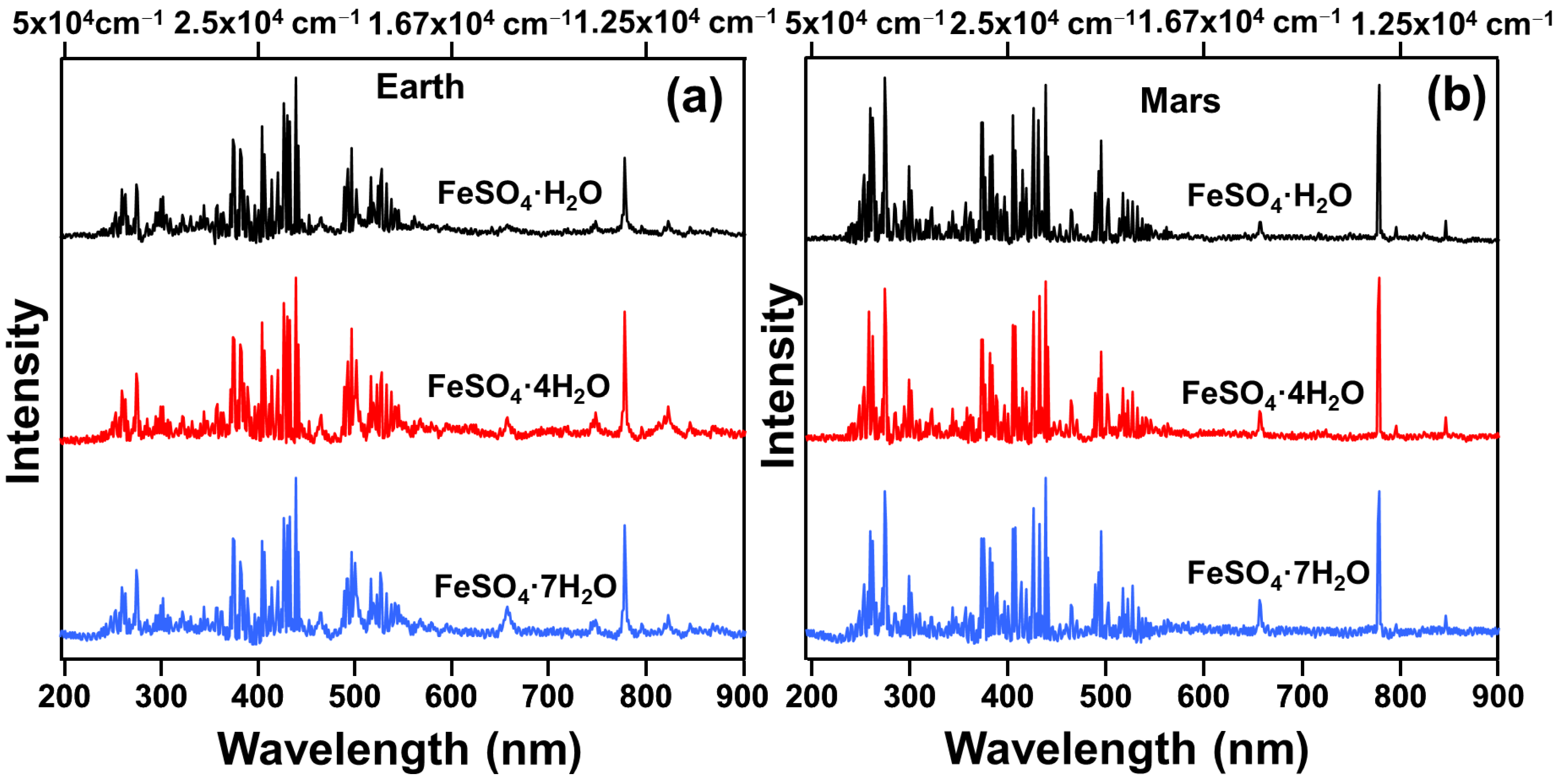 Universe 10 00462 g006