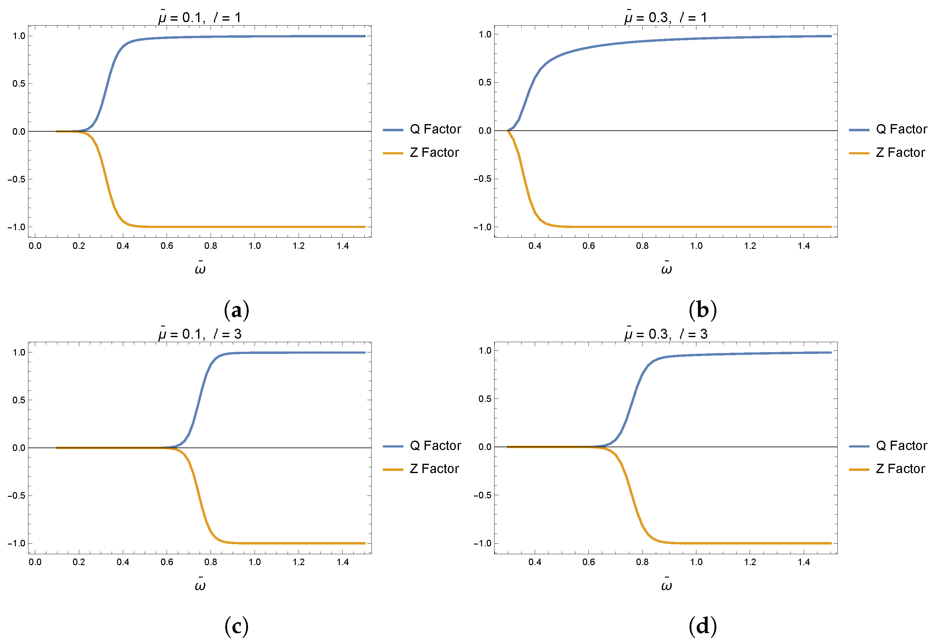 Universe 10 00463 g005