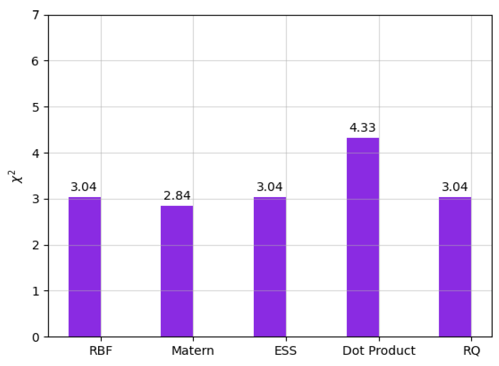 Universe 10 00464 g005