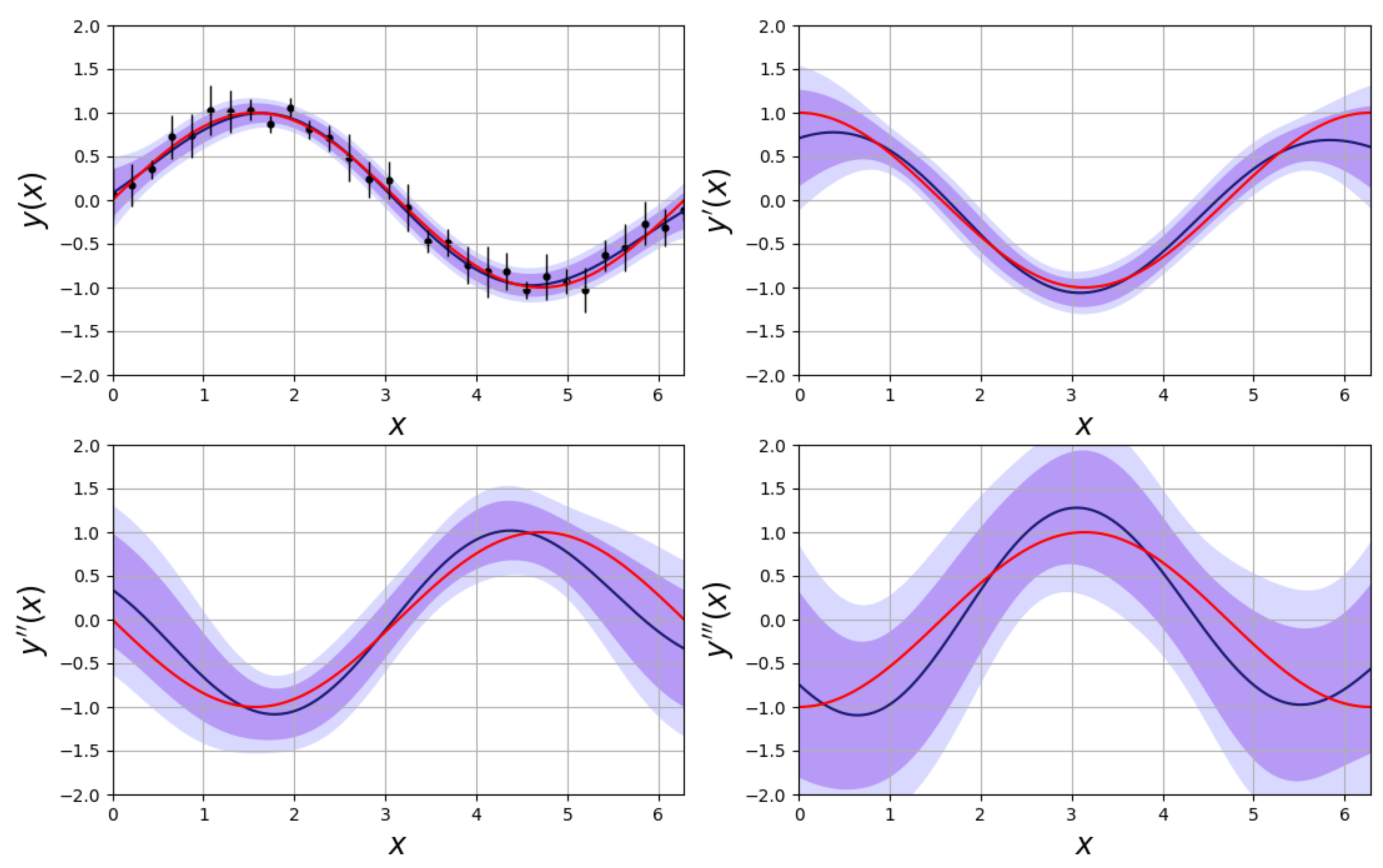 Universe 10 00464 g006