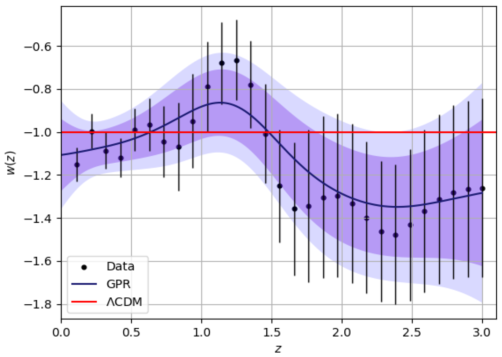 Universe 10 00464 g009