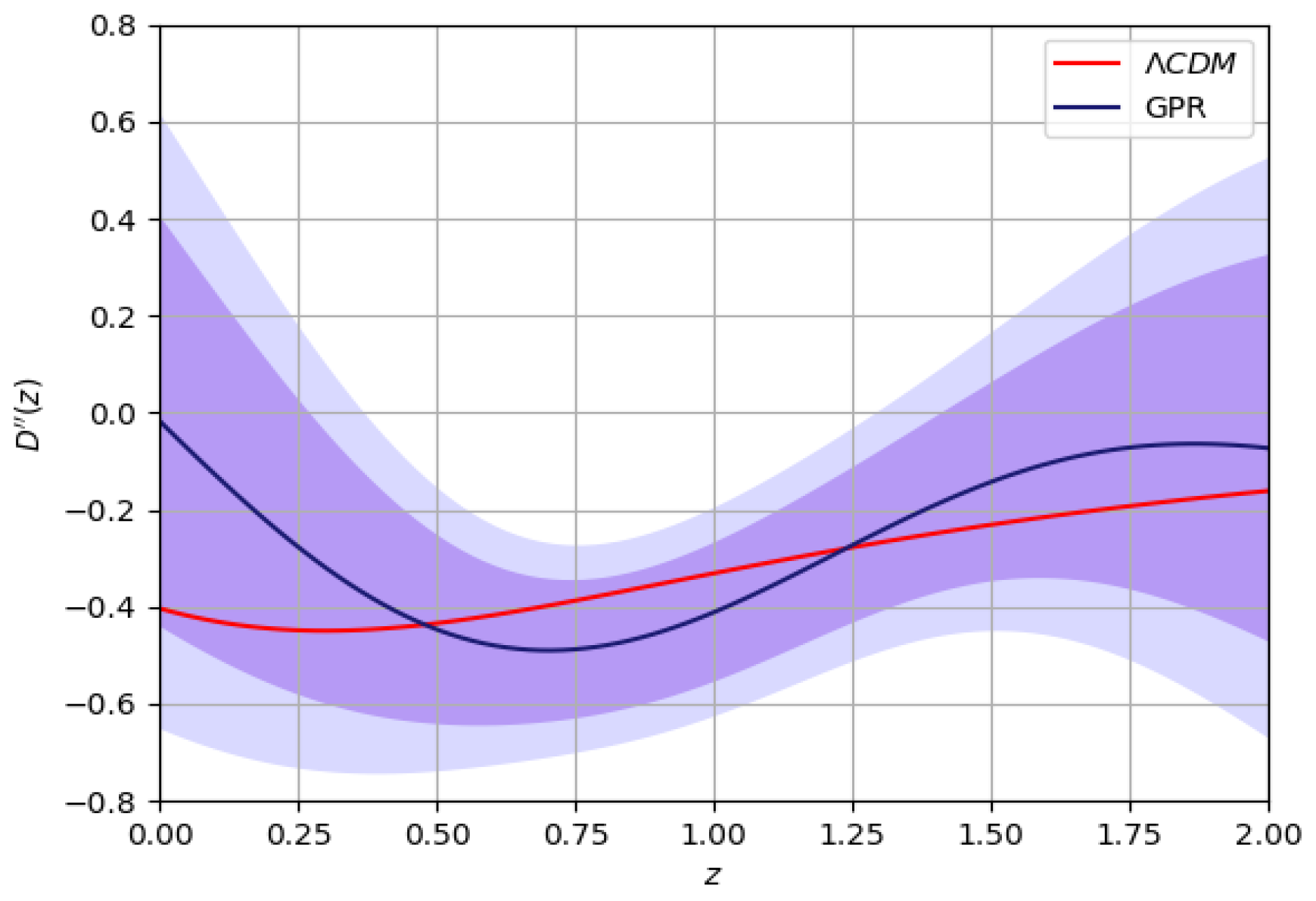 Universe 10 00464 g012