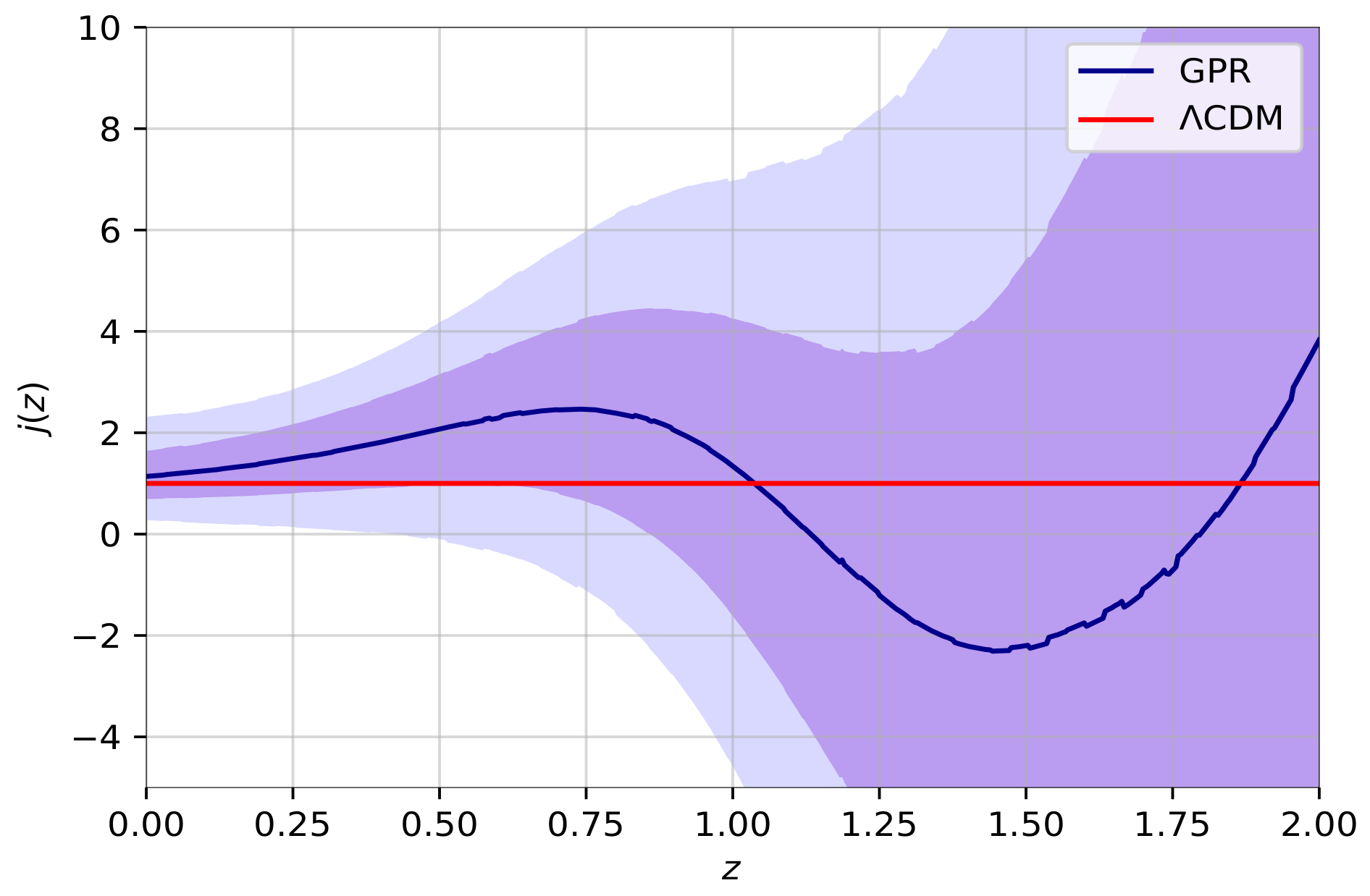 Universe 10 00464 g015
