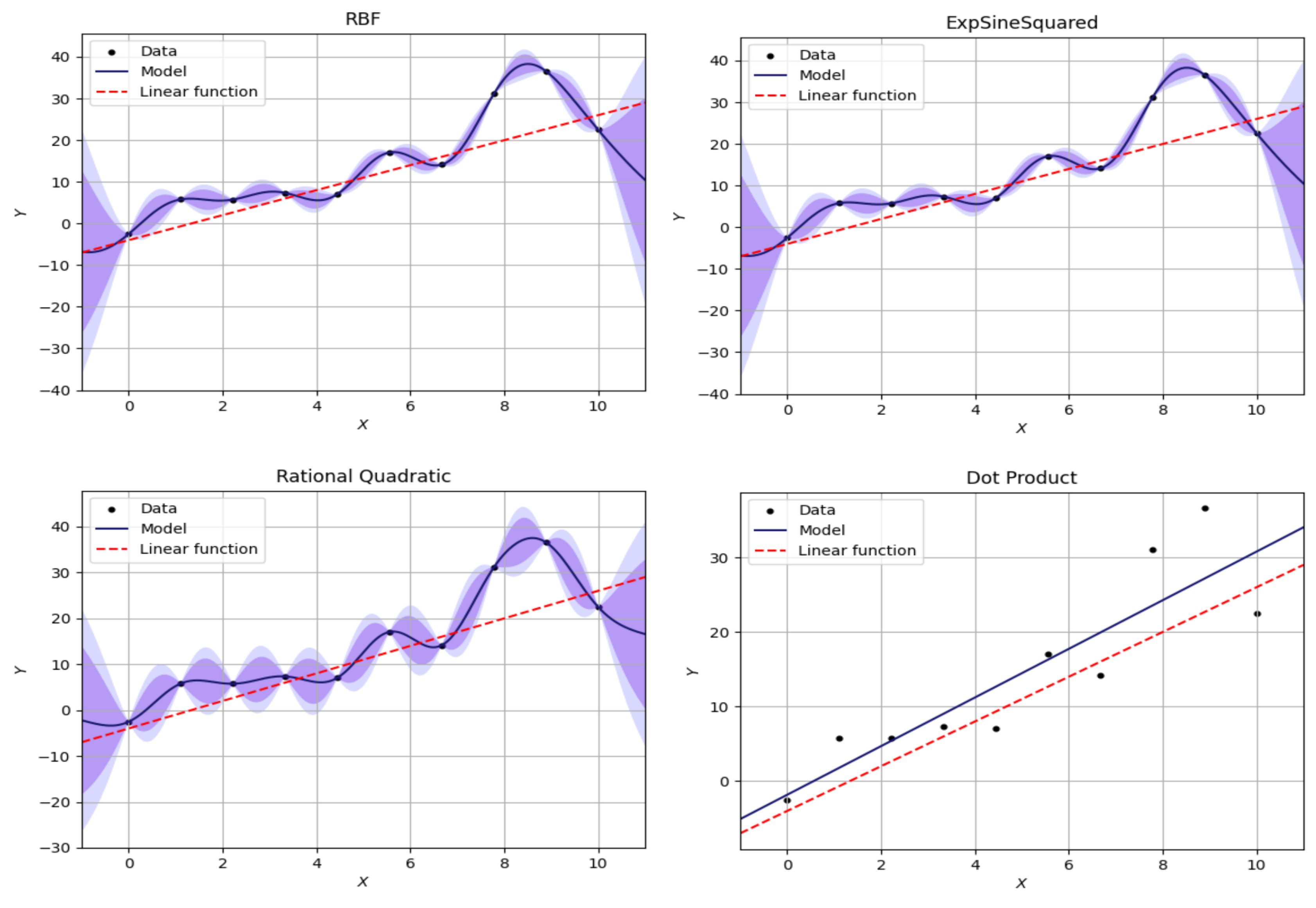 Universe 10 00464 g0a1