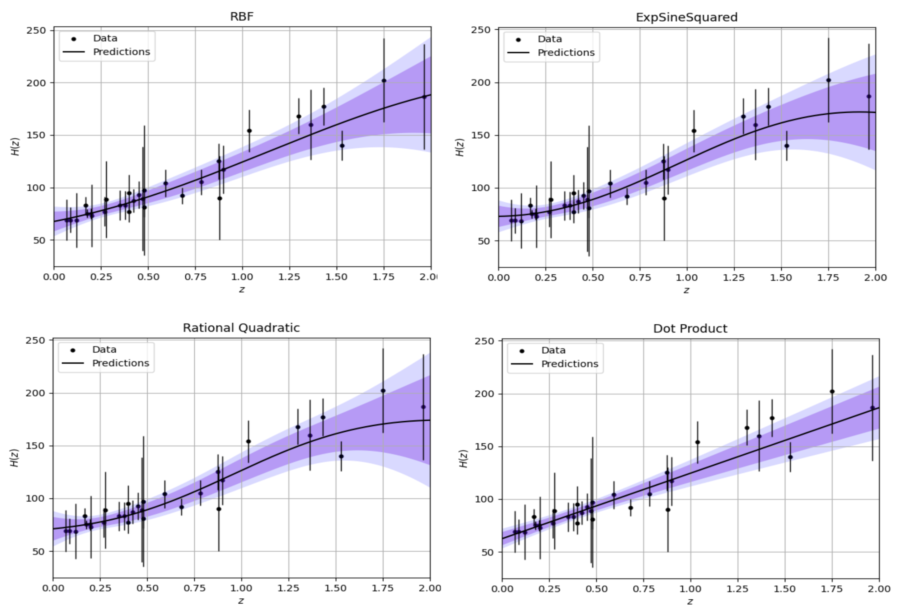 Universe 10 00464 g0a3