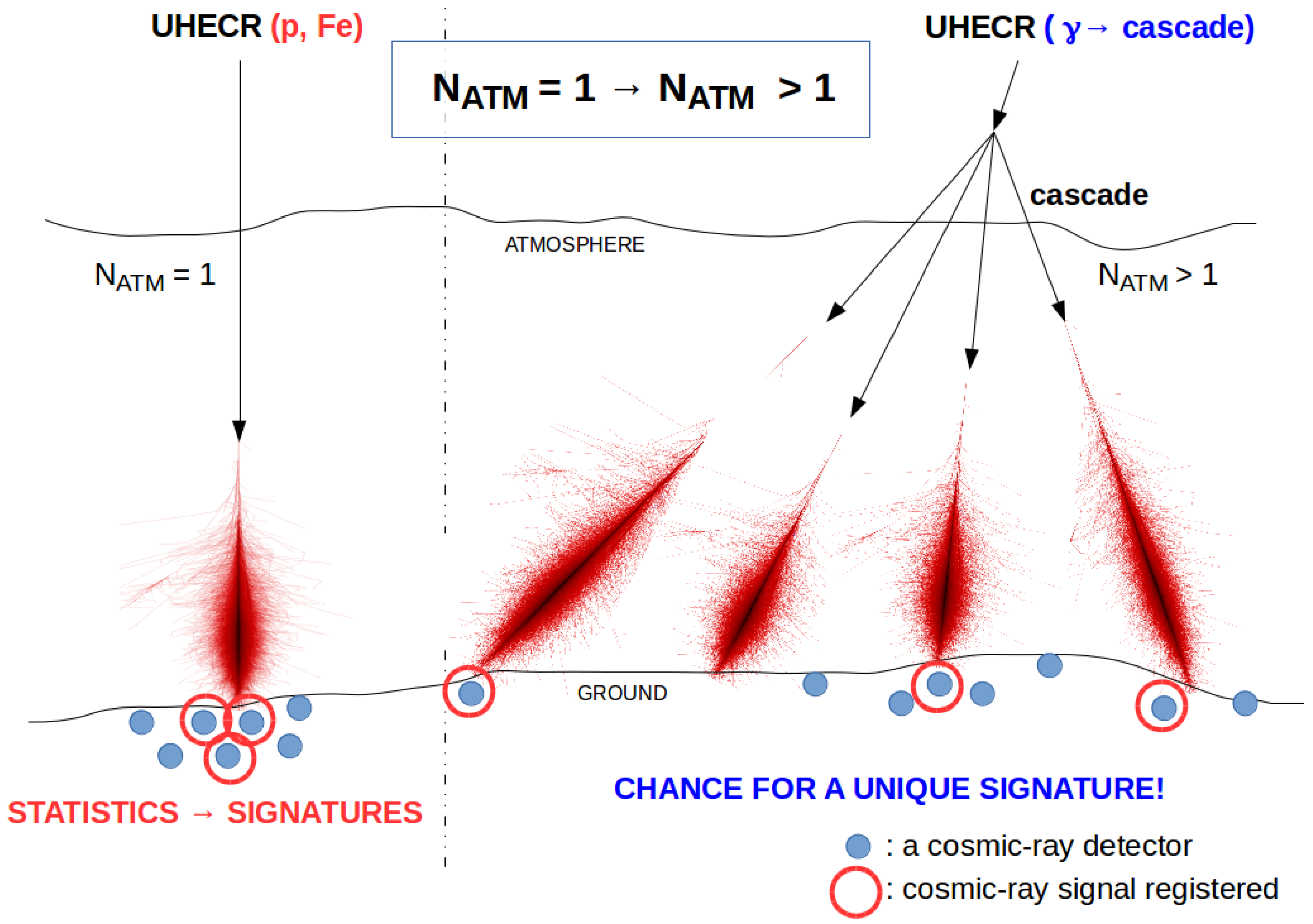 Universe 10 00466 g002