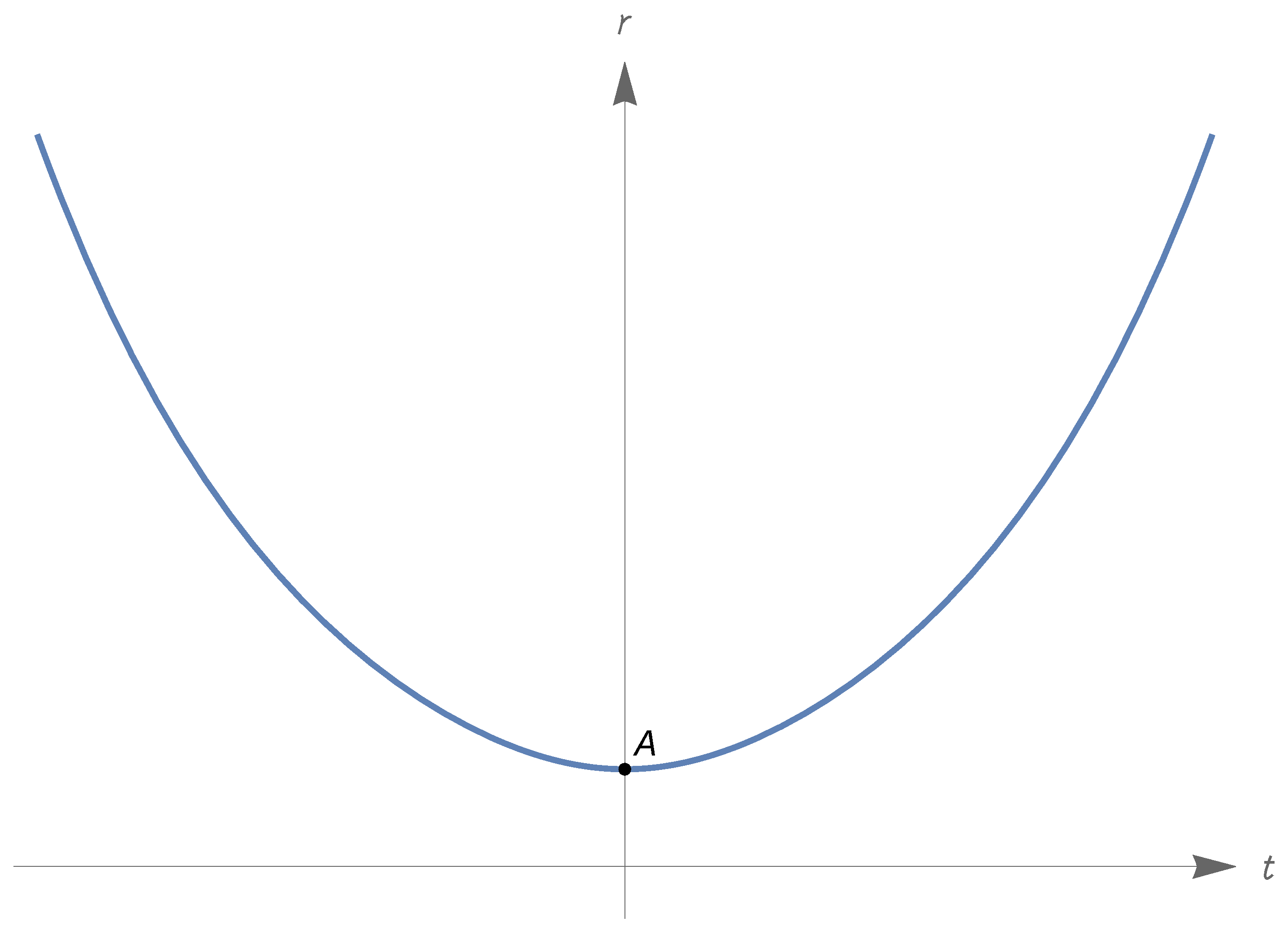 Universe 10 00467 g011