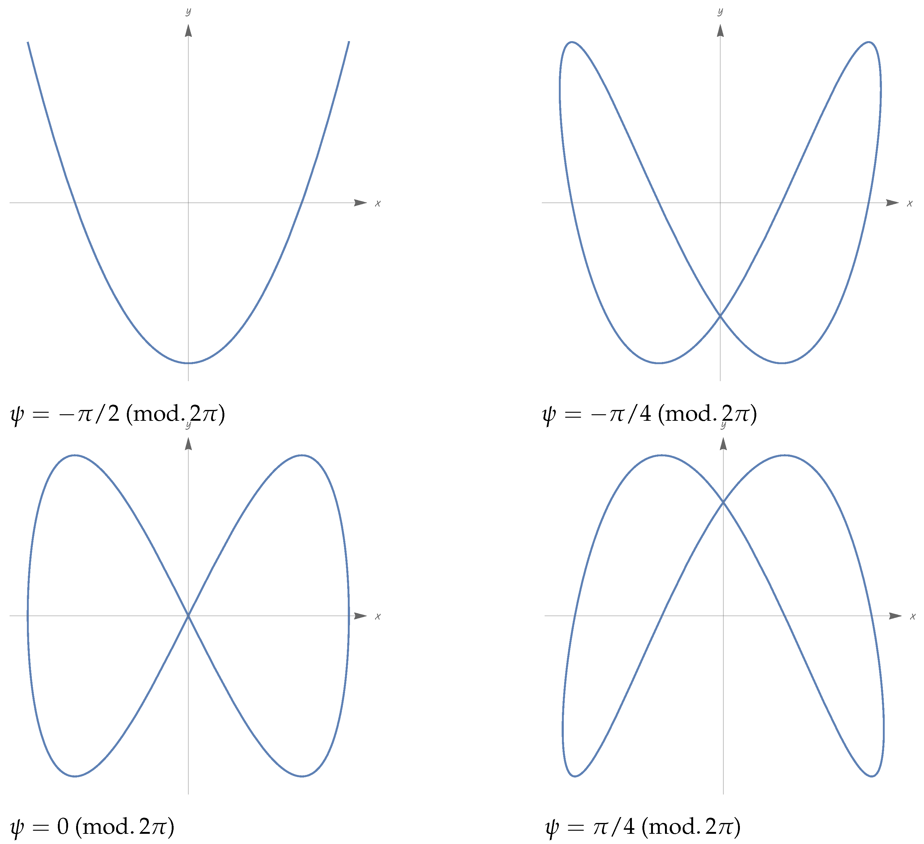 Universe 10 00467 g016