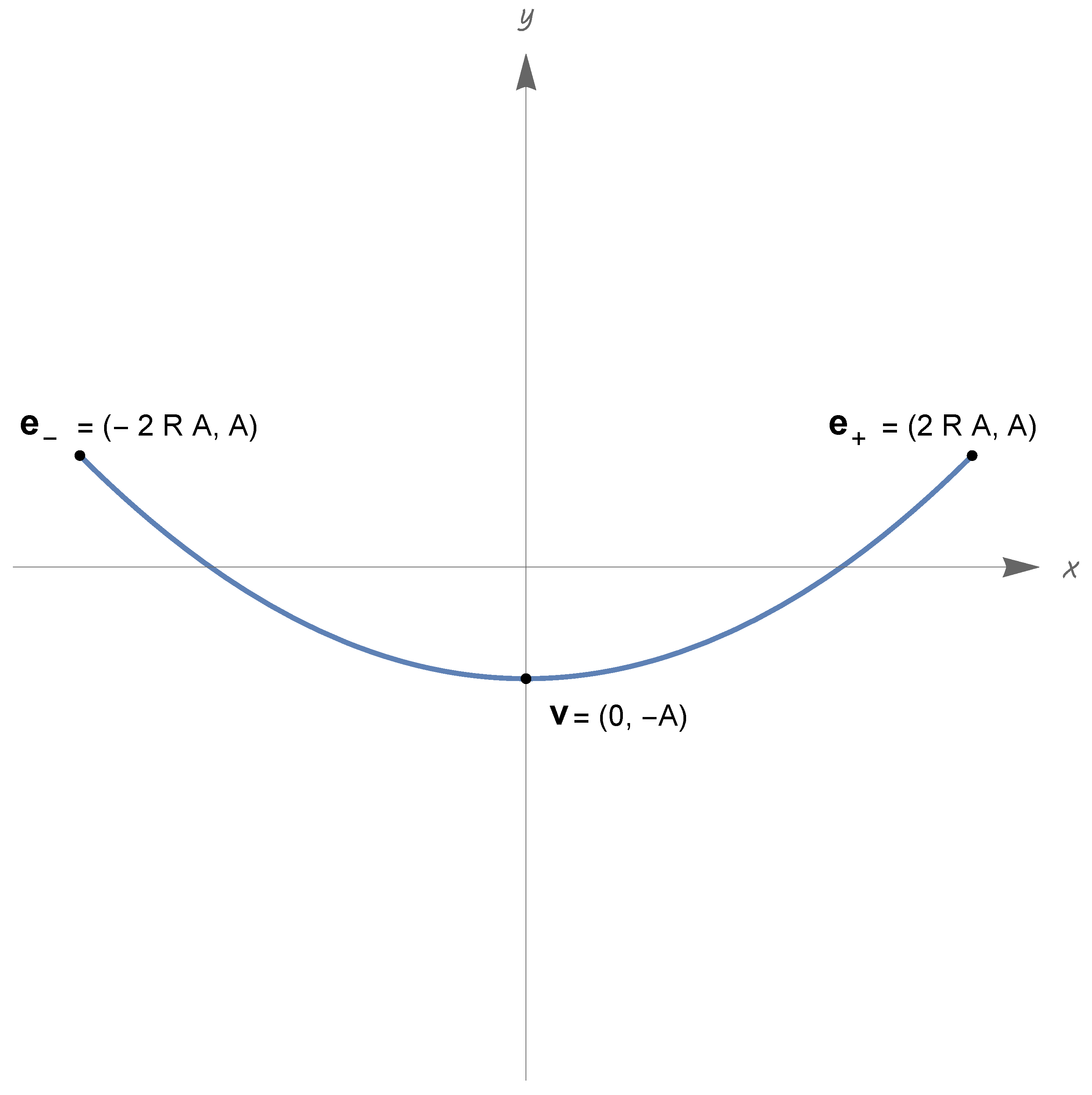 Universe 10 00467 g017