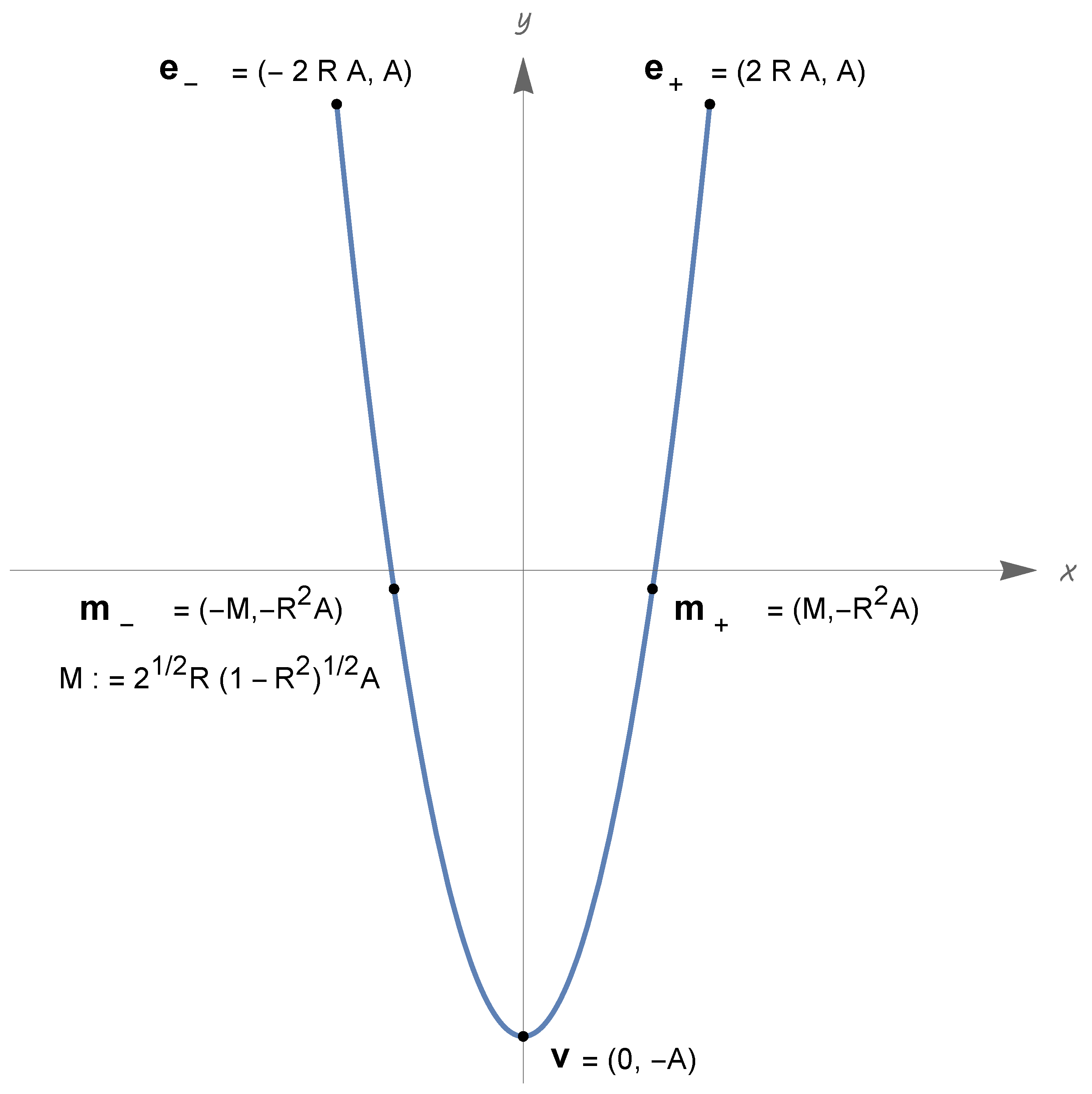 Universe 10 00467 g019