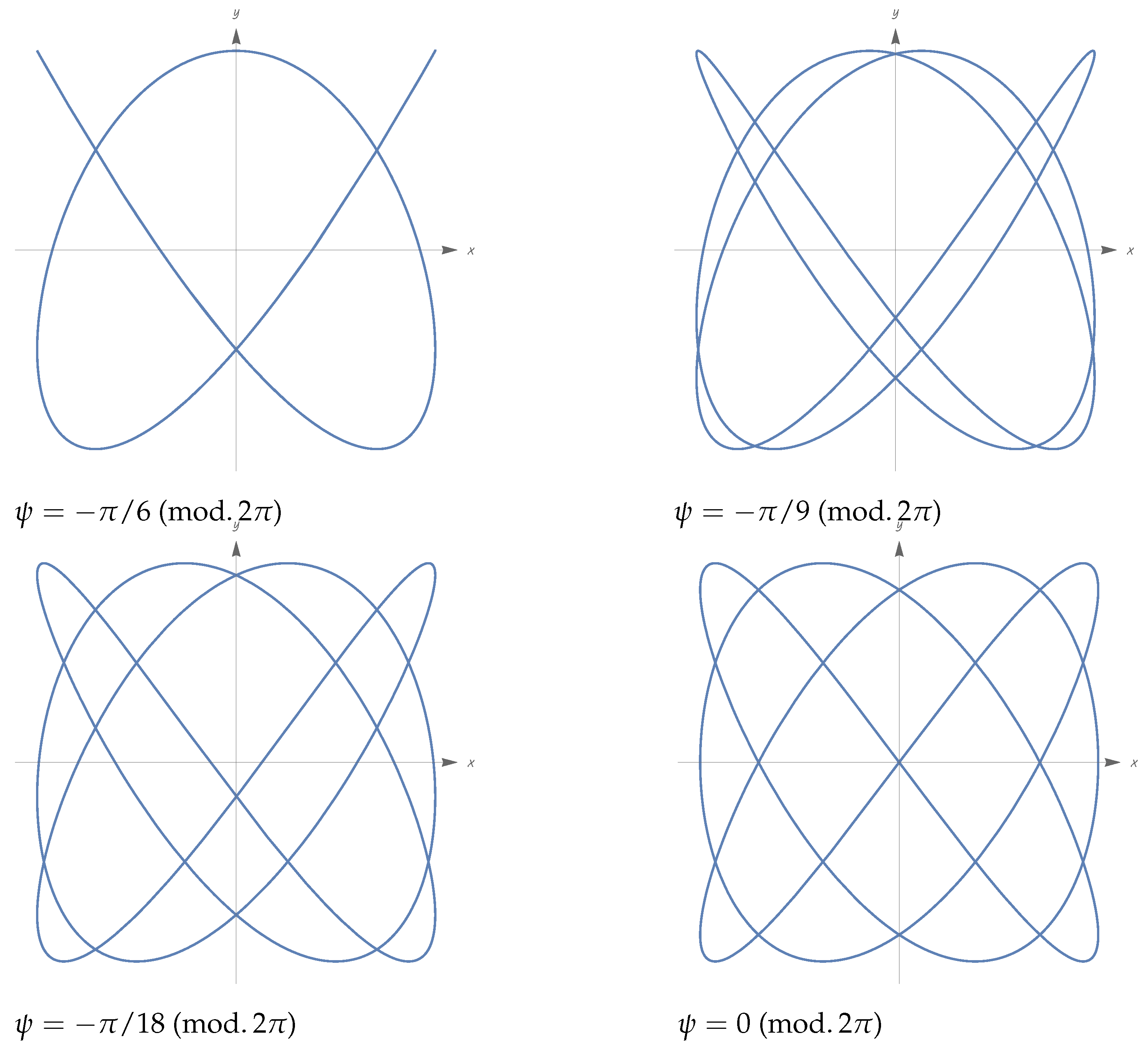 Universe 10 00467 g025