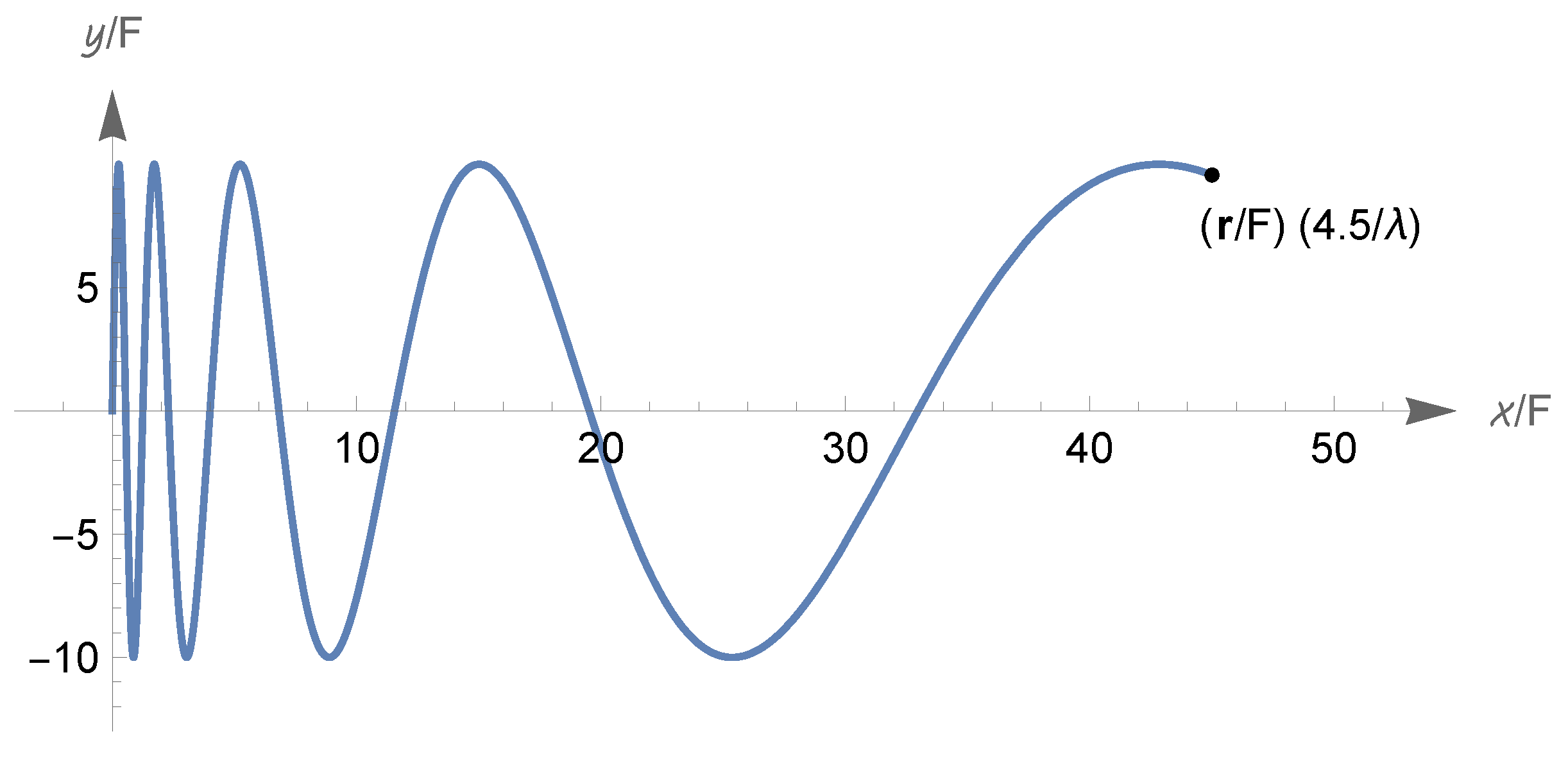 Universe 10 00467 g032