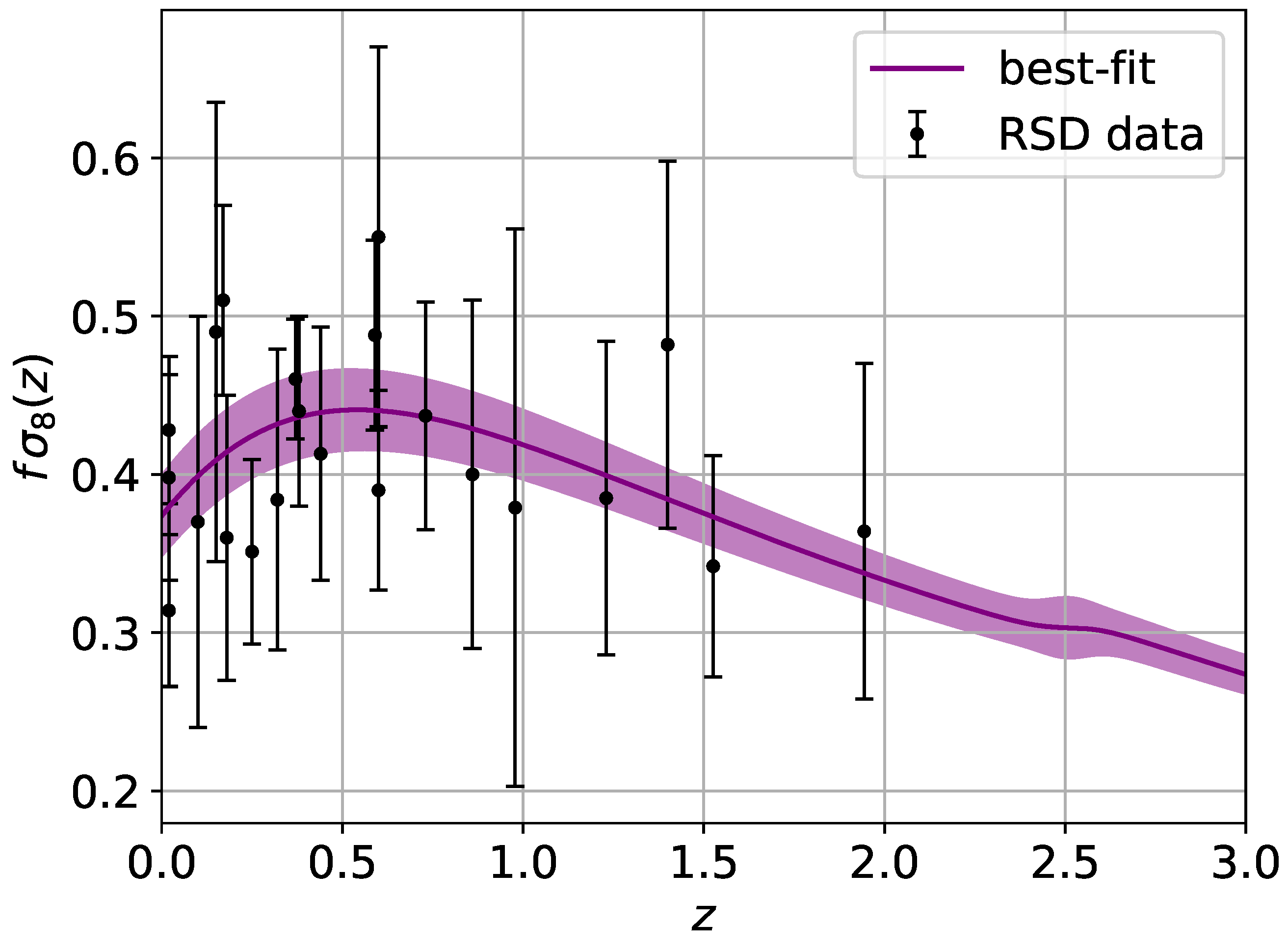 Universe 11 00002 g002