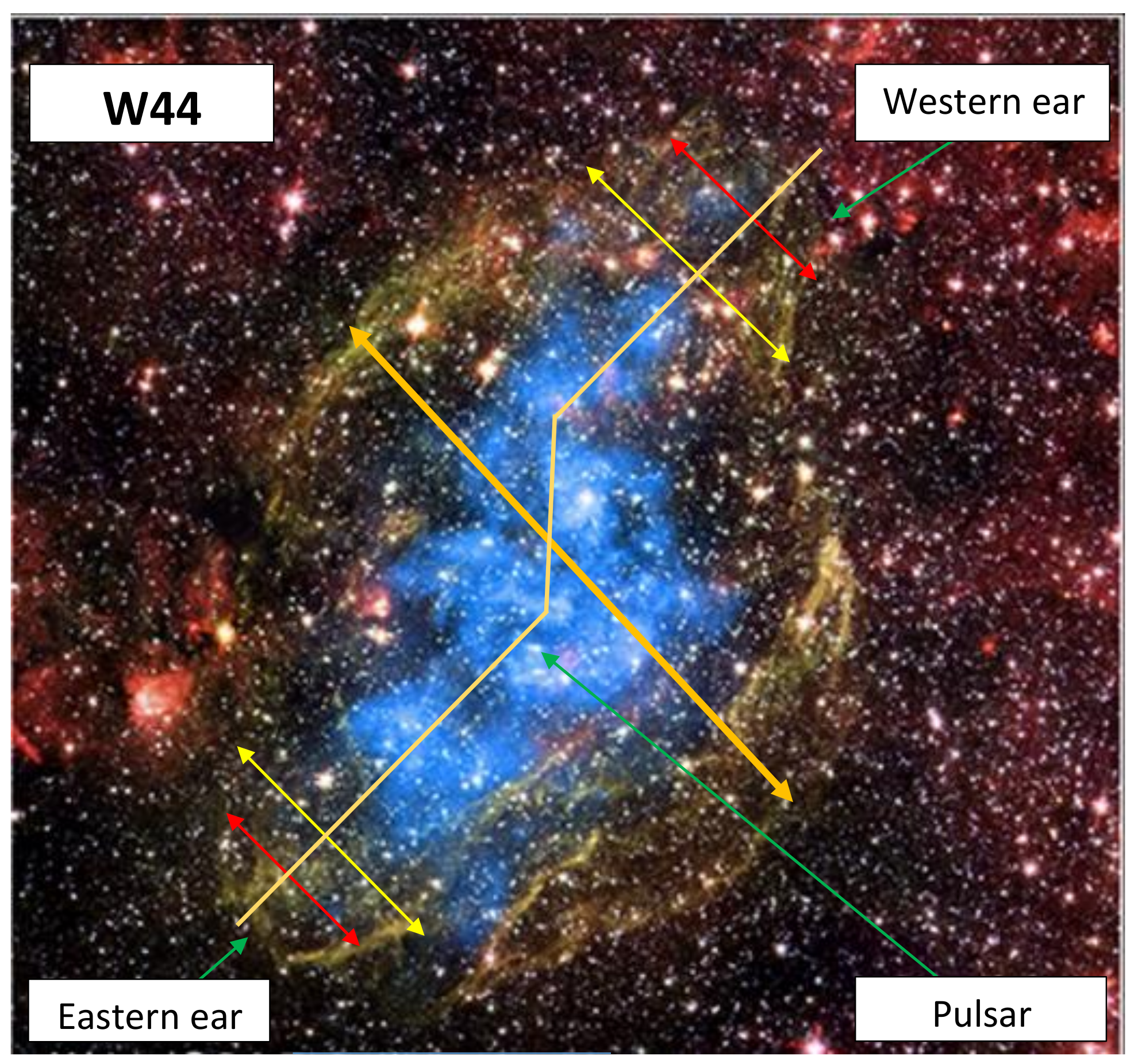 Universe 11 00004 g002