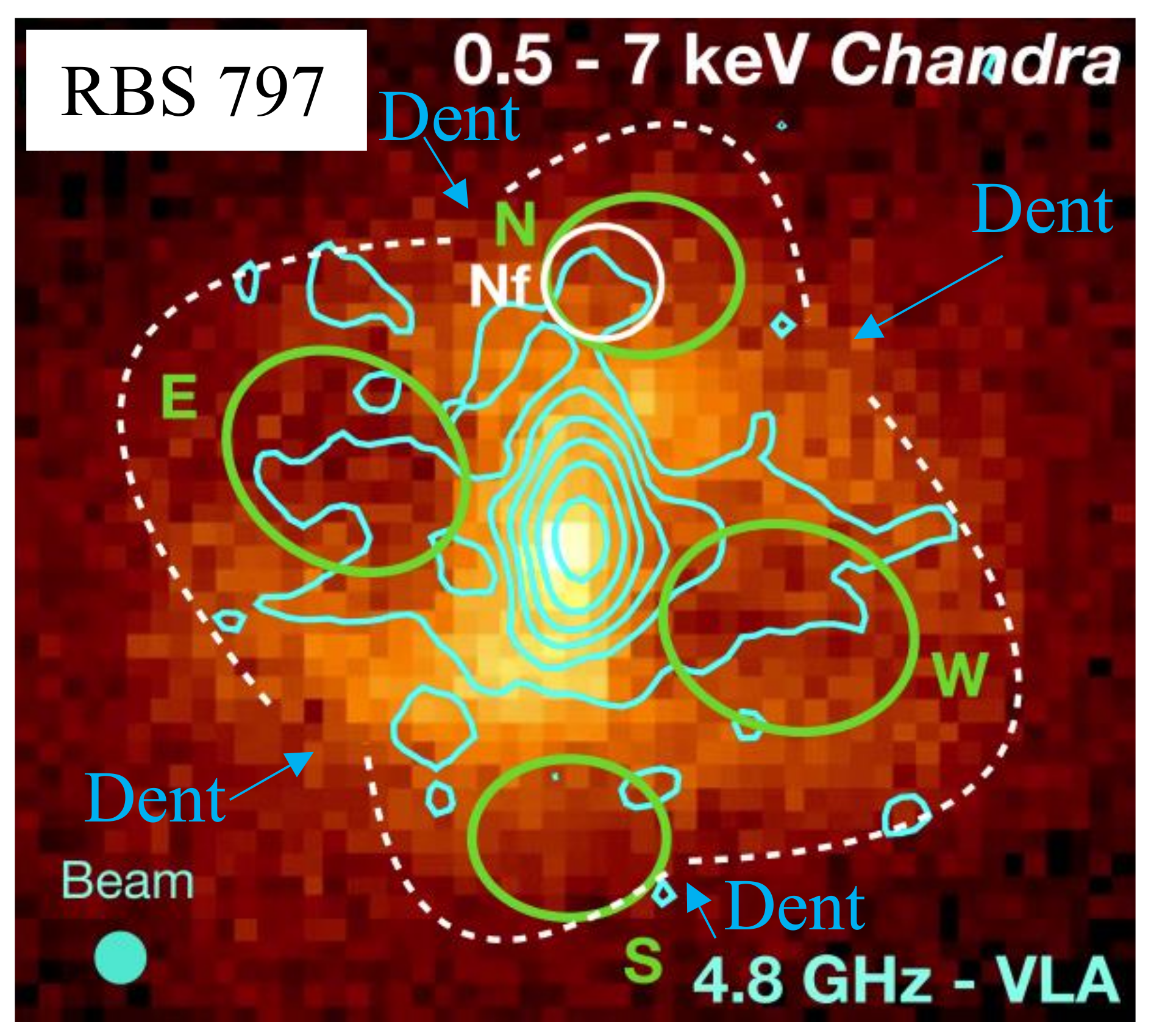 Universe 11 00004 g004