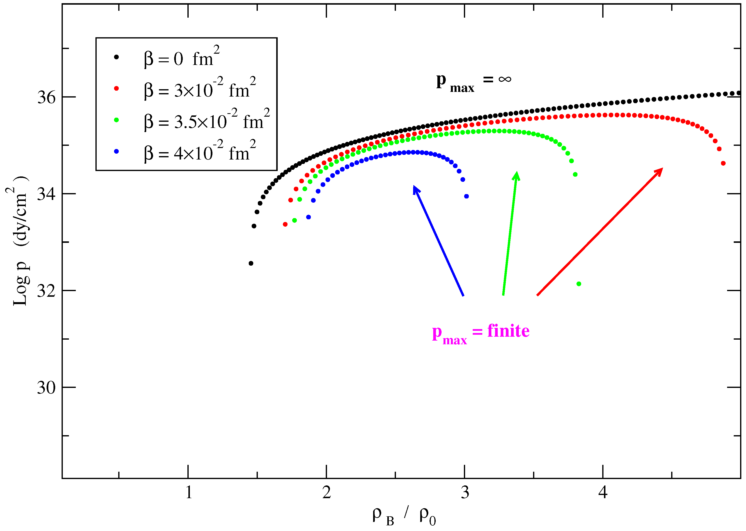 Universe 11 00005 g003