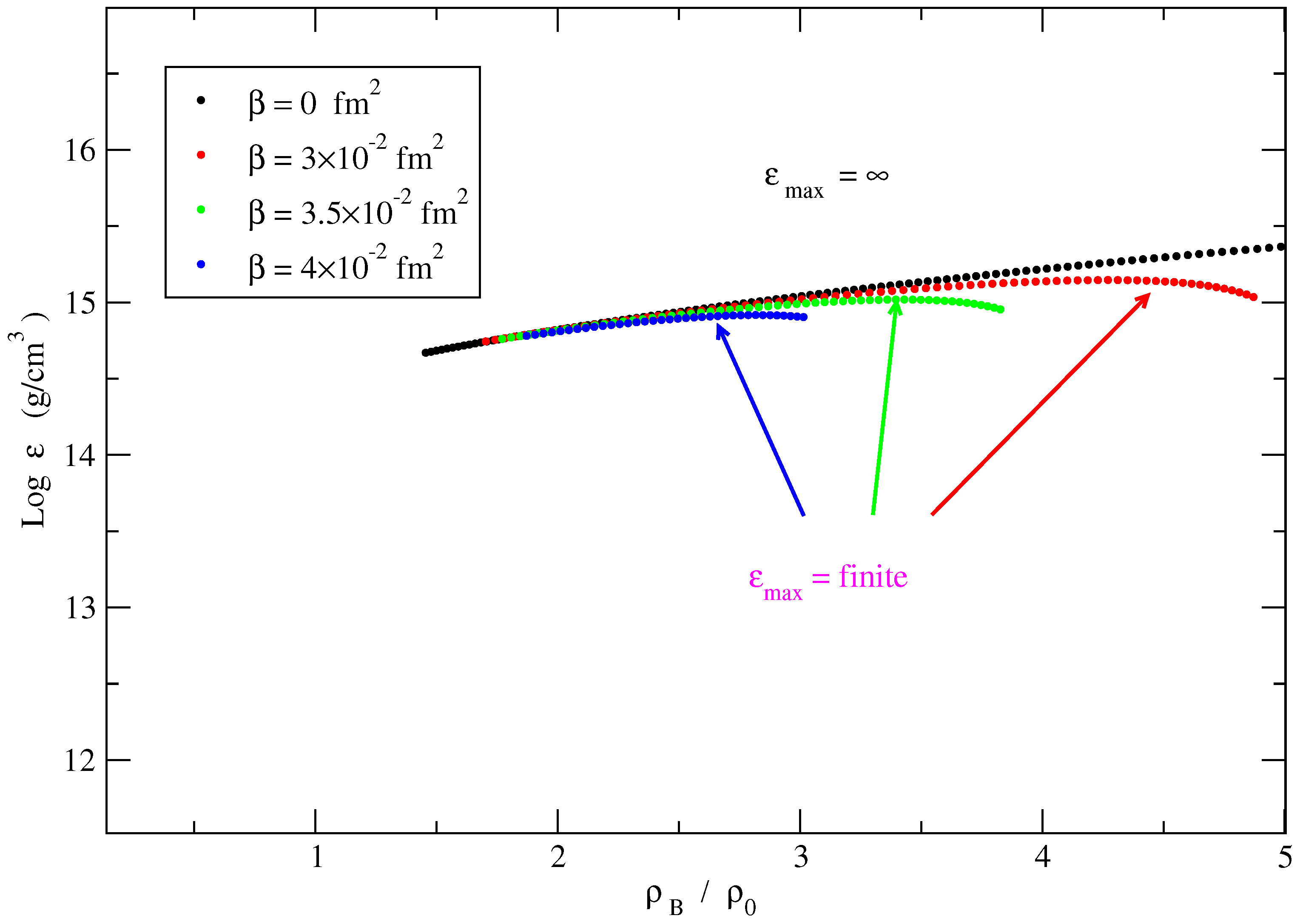 Universe 11 00005 g004