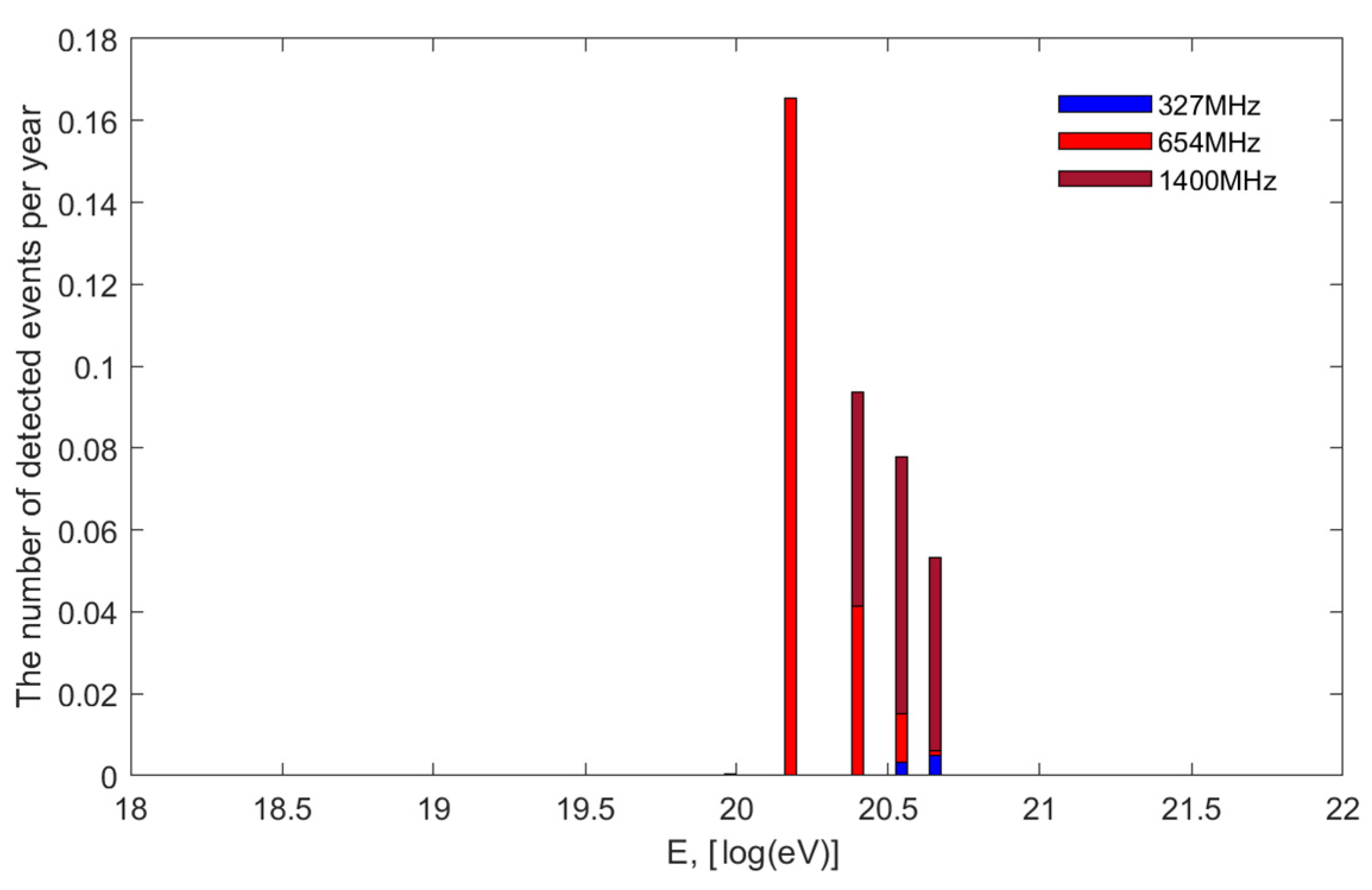 Universe 11 00007 g006 Universe 11 00007 g006