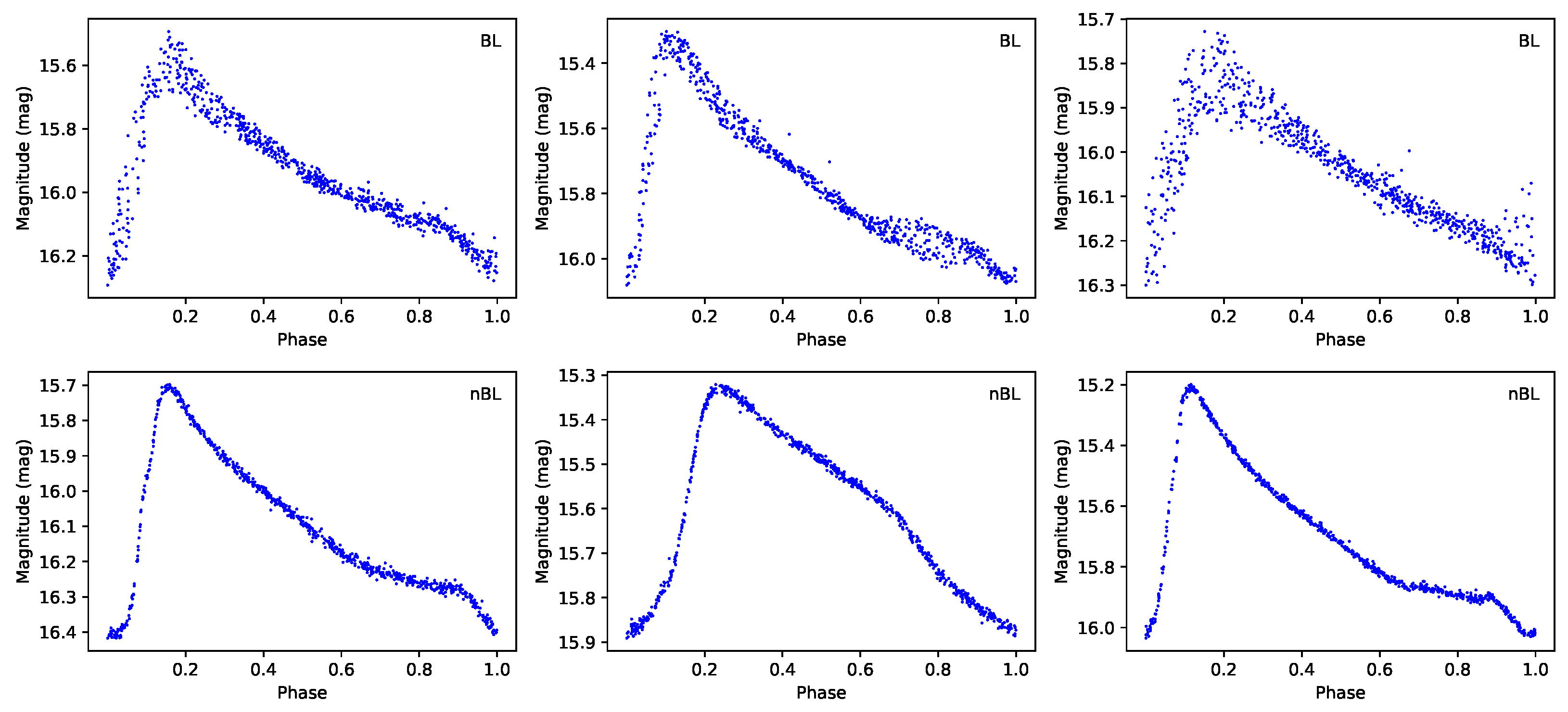 Universe 11 00013 g002