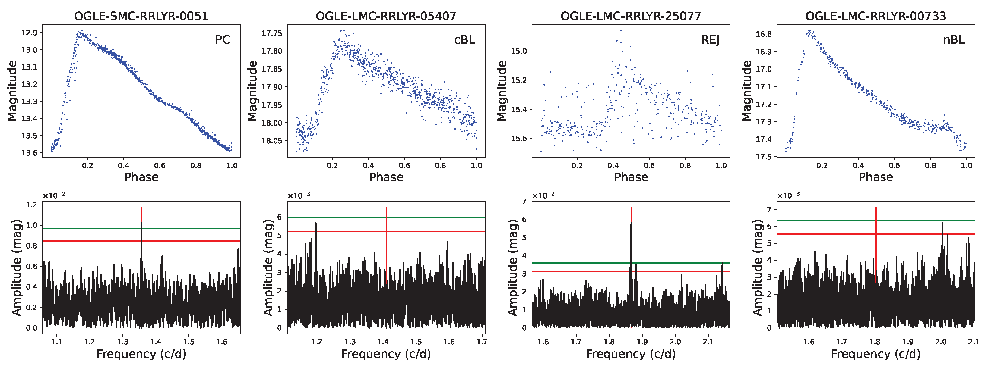 Universe 11 00013 g005