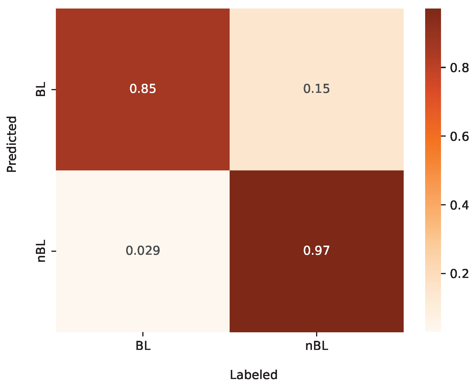 Universe 11 00013 g006