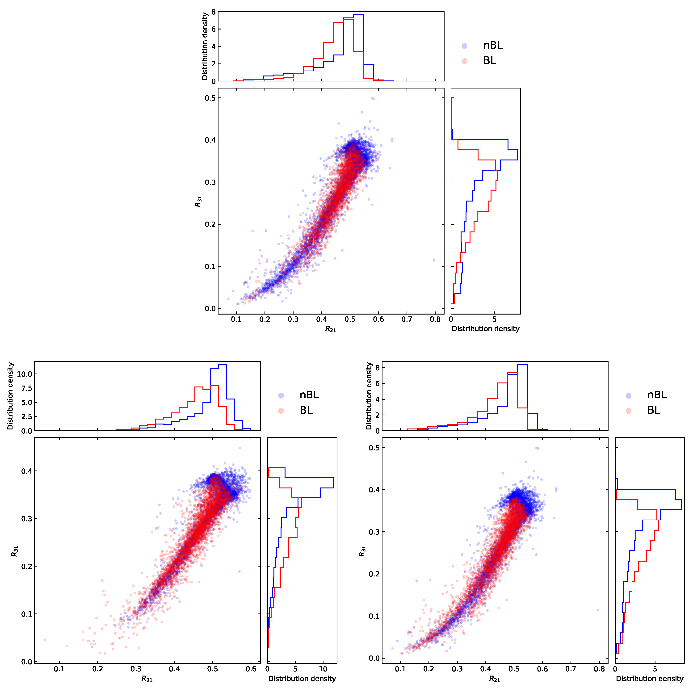 Universe 11 00013 g008