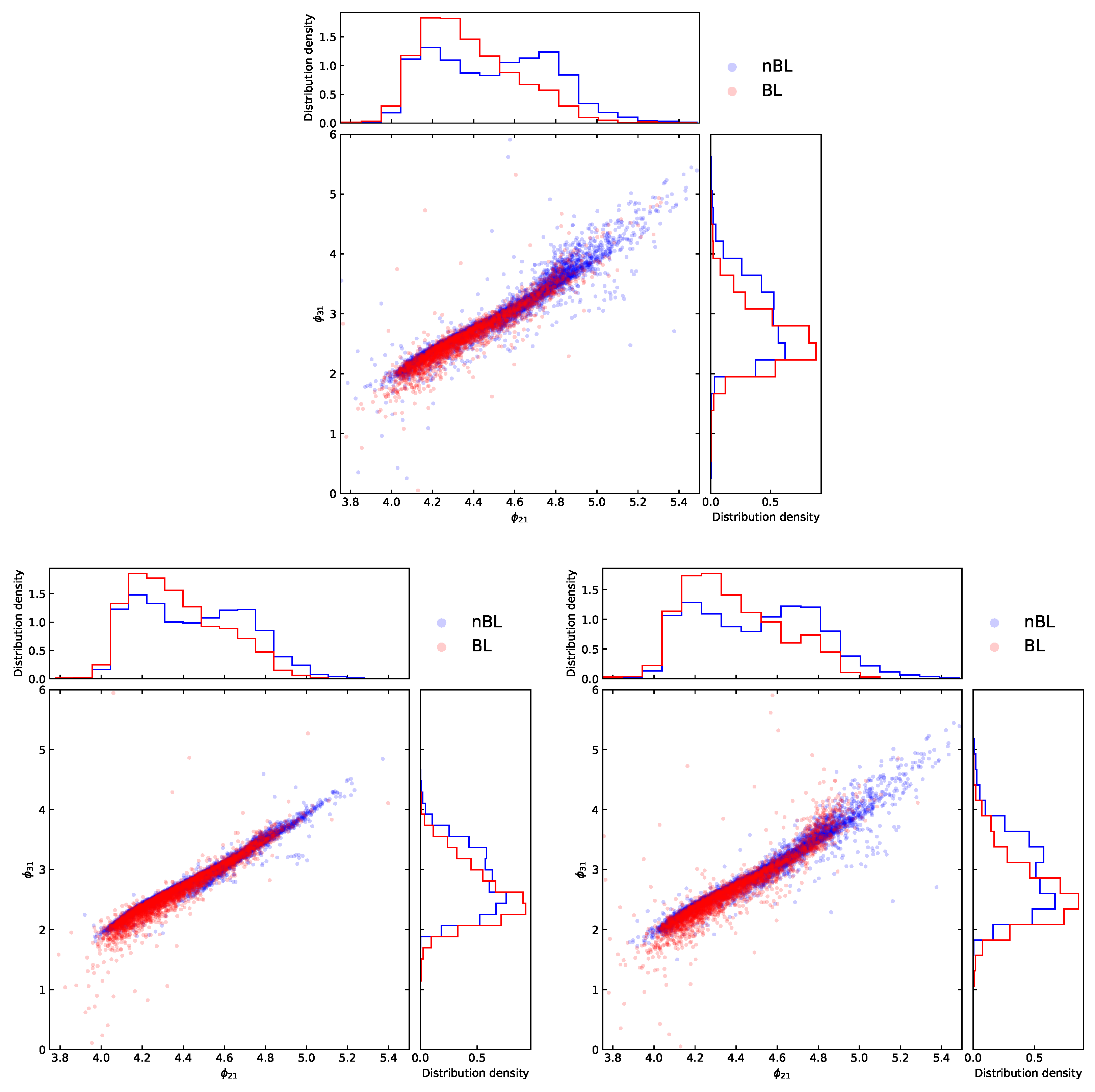 Universe 11 00013 g009