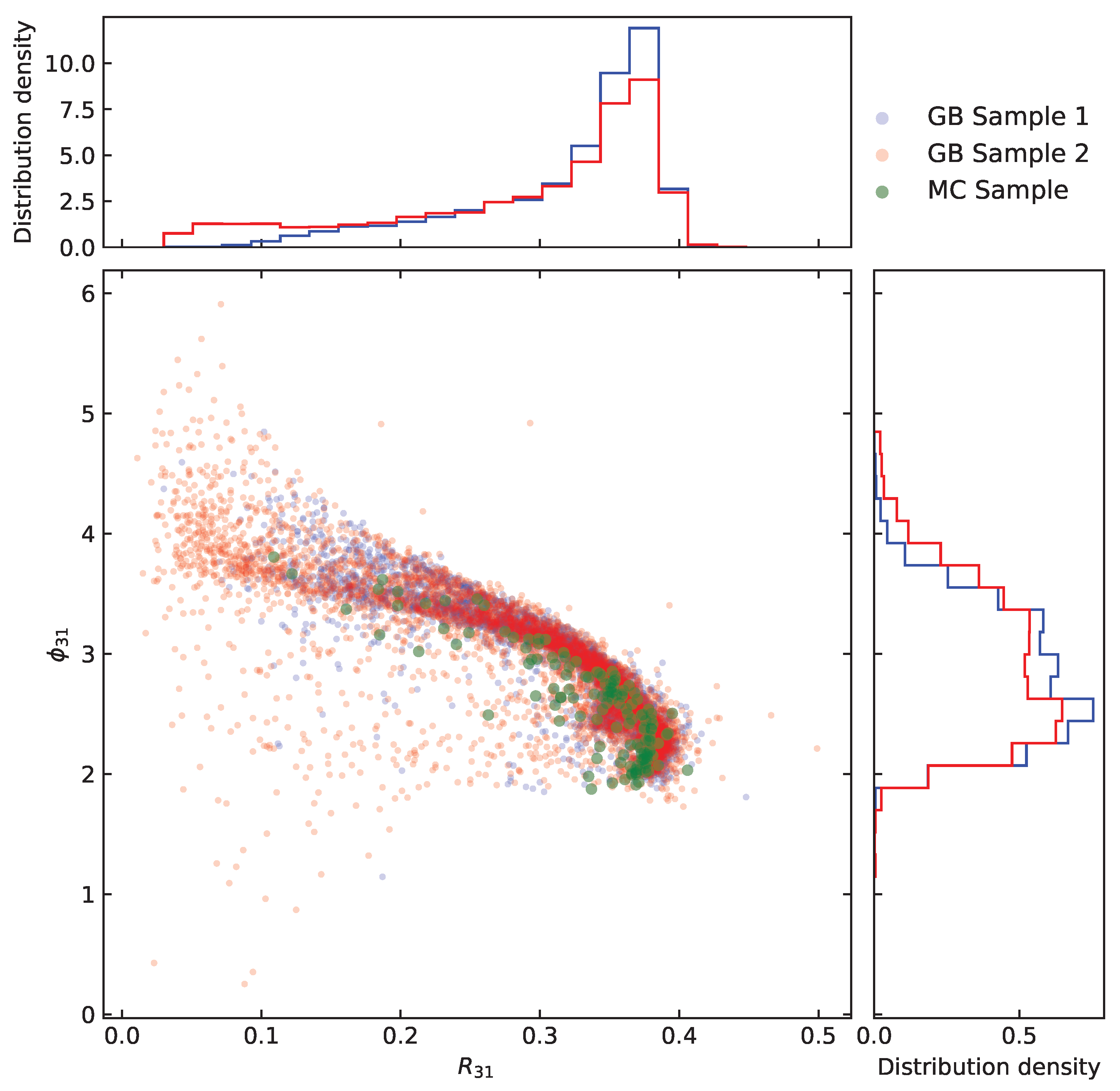 Universe 11 00013 g010