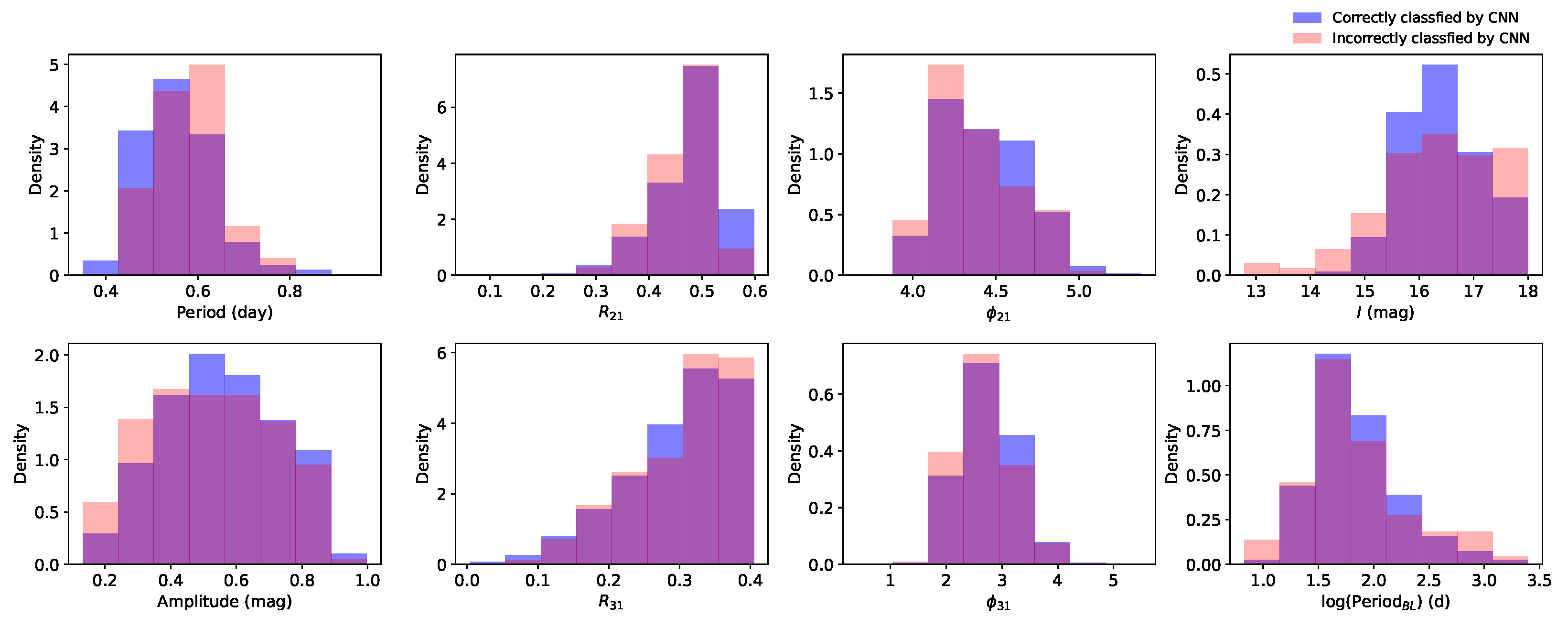 Universe 11 00013 g011