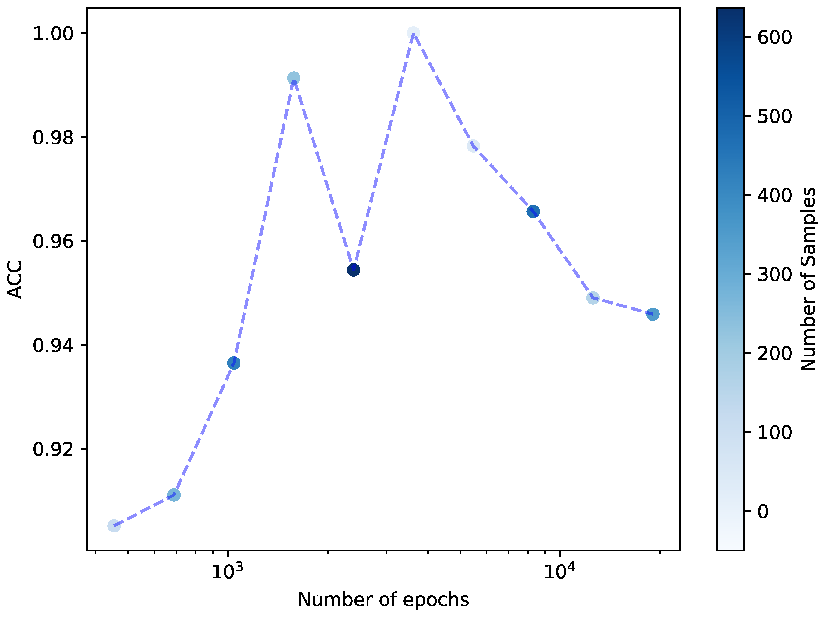 Universe 11 00013 g013
