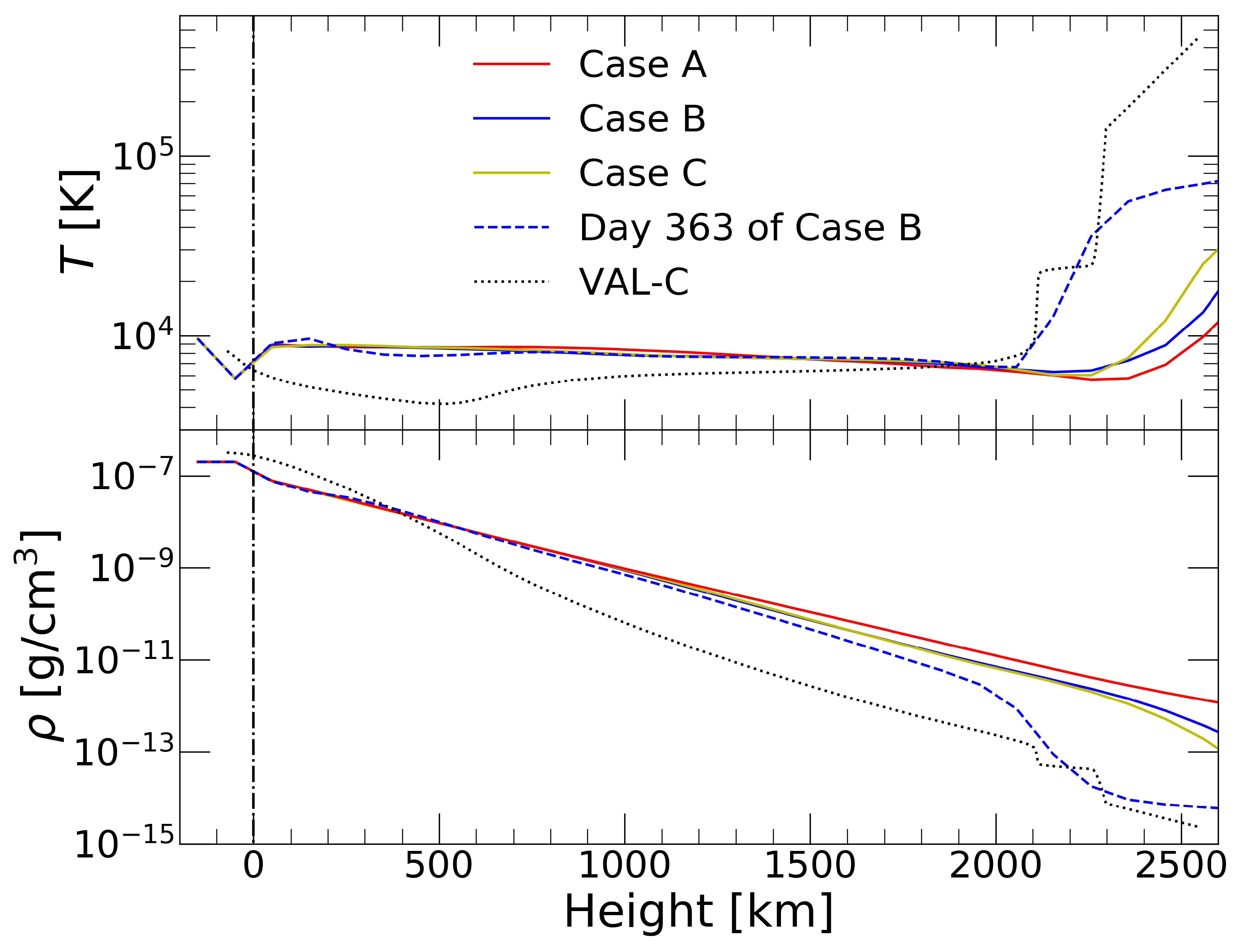 Universe 11 00014 g002