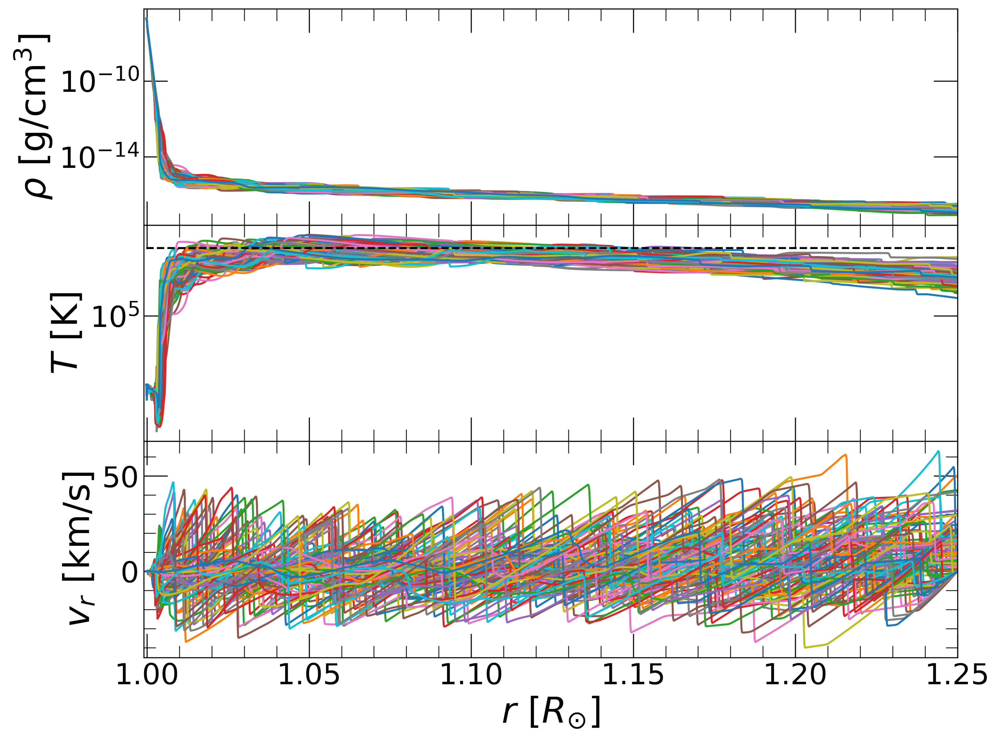 Universe 11 00014 g004