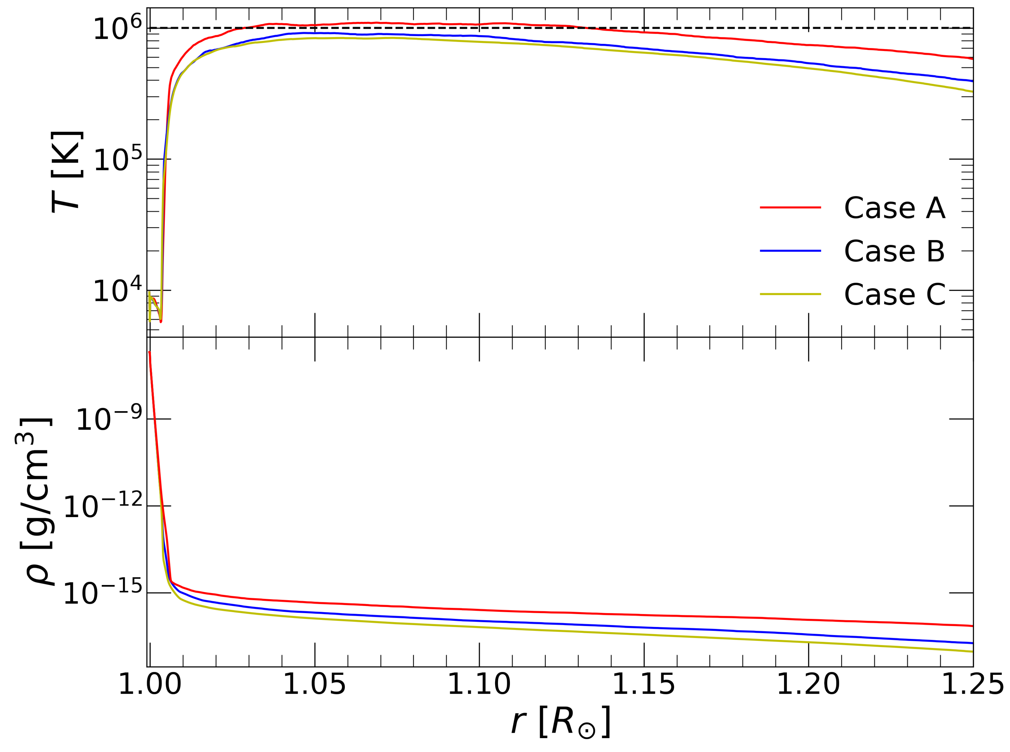 Universe 11 00014 g005