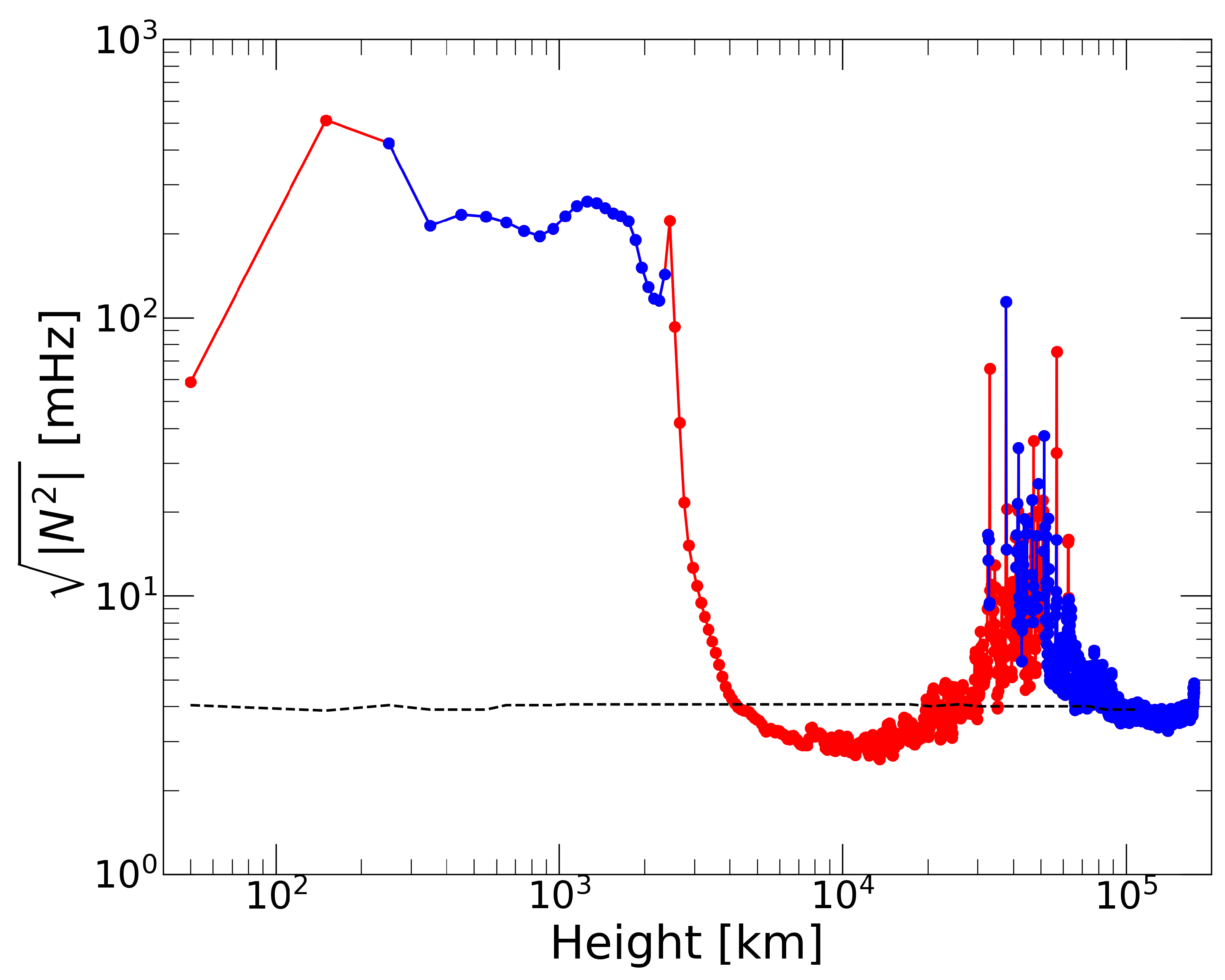 Universe 11 00014 g007