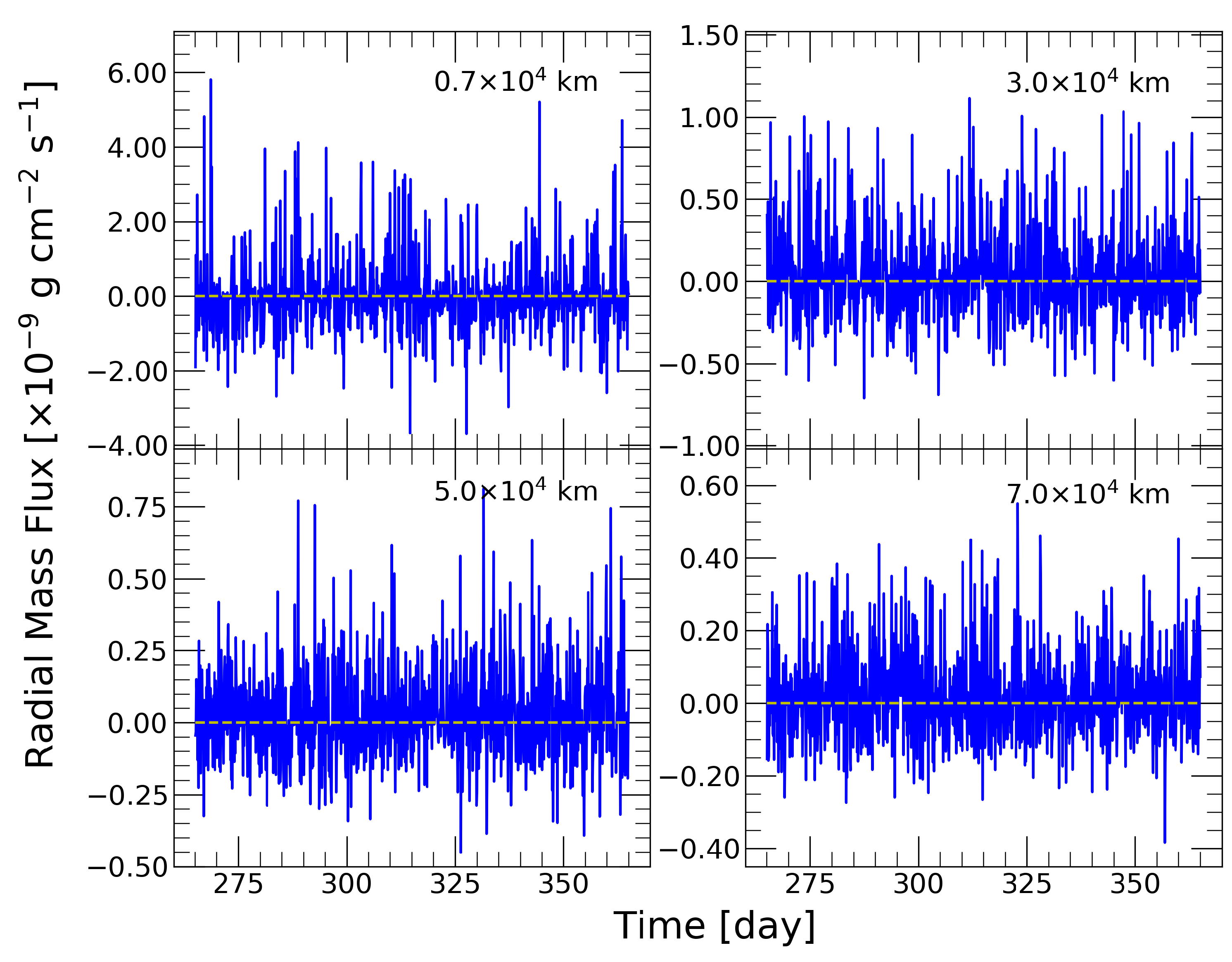 Universe 11 00014 g008