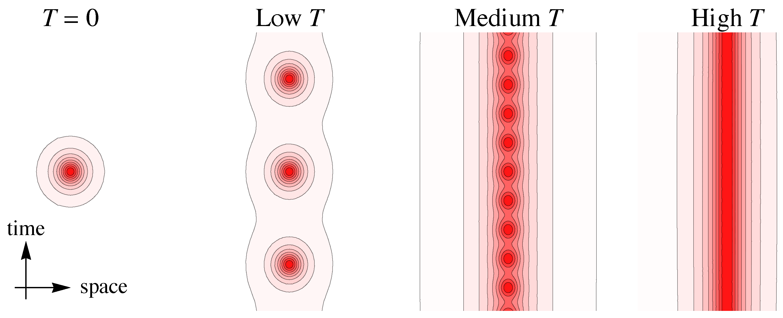 Universe 11 00016 g004