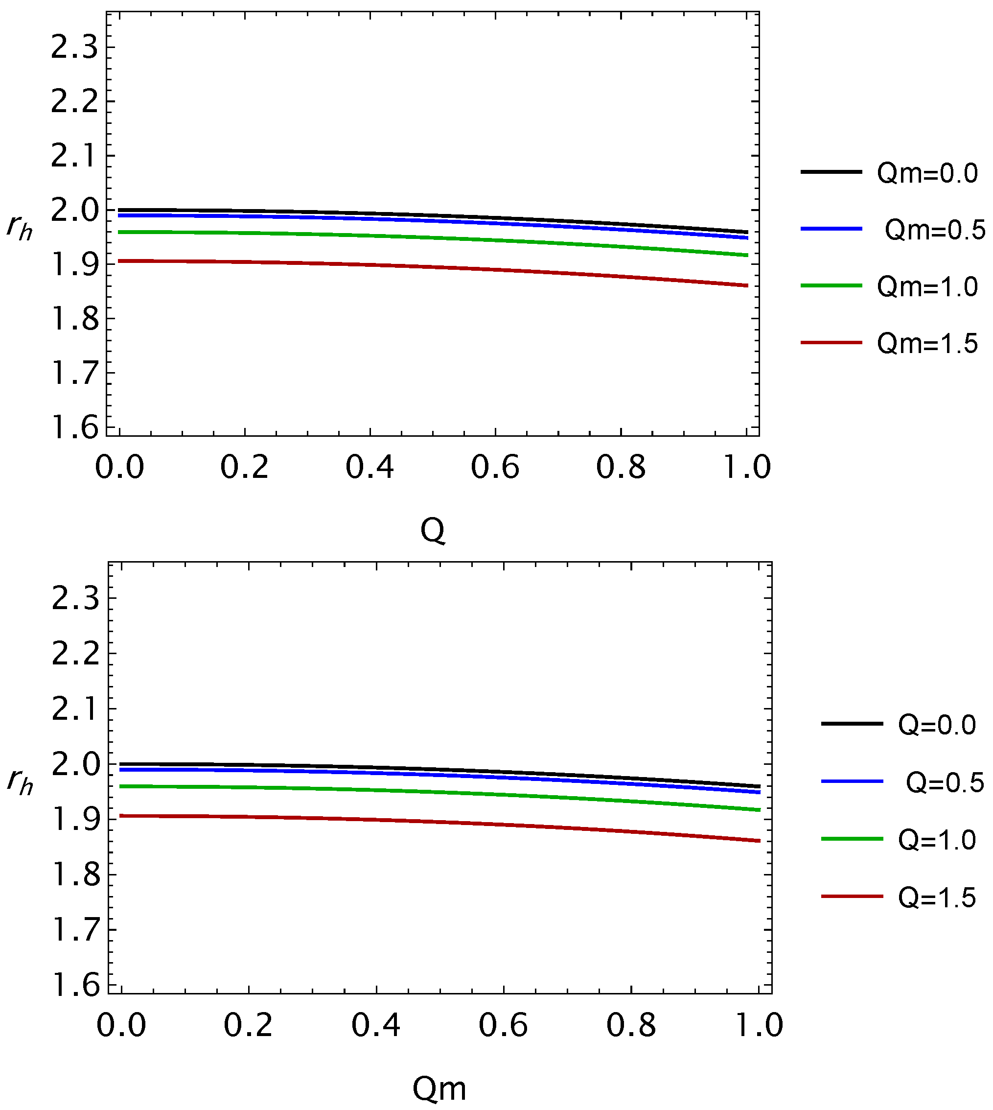 Universe 11 00019 g001