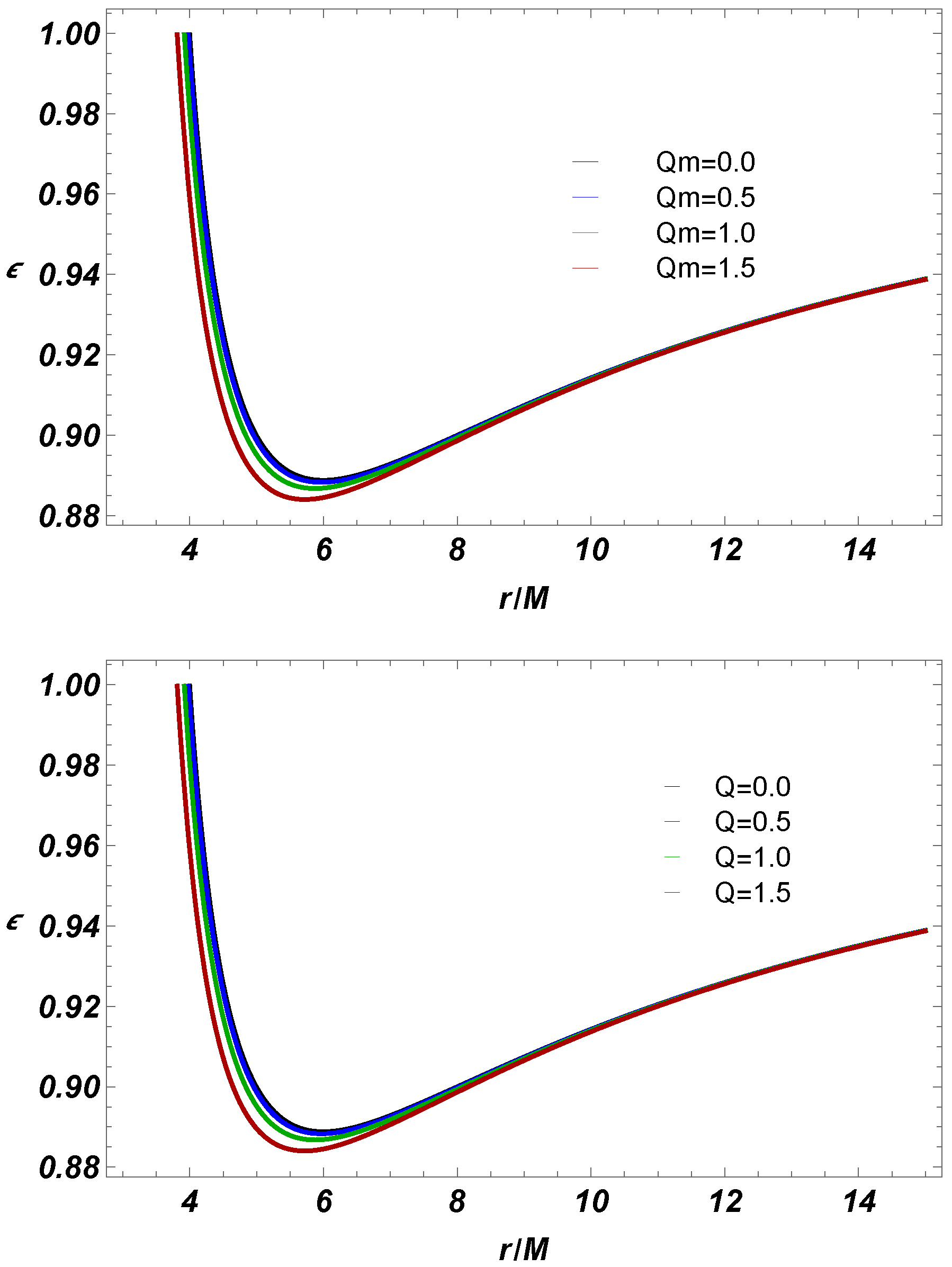 Universe 11 00019 g004