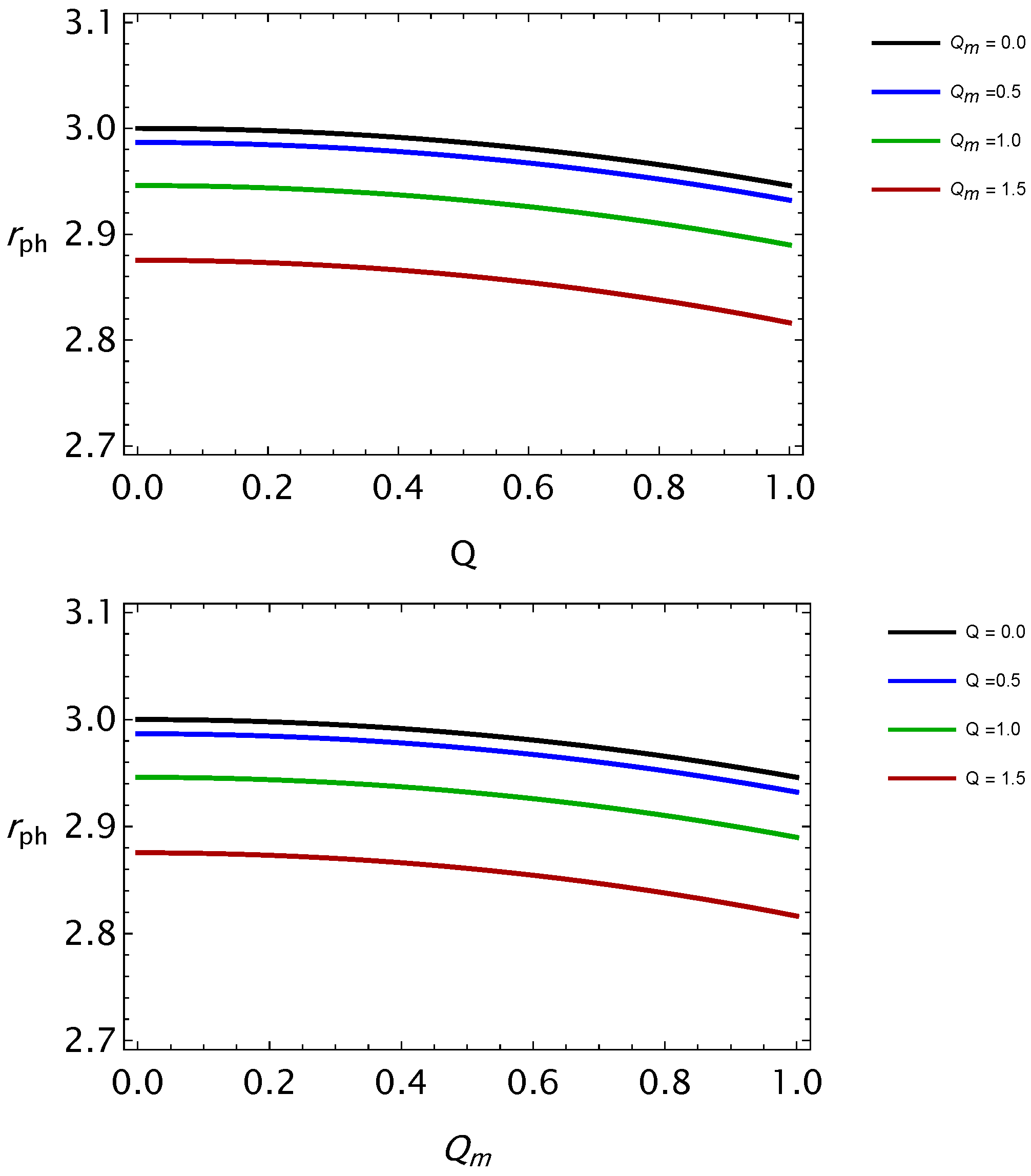 Universe 11 00019 g007