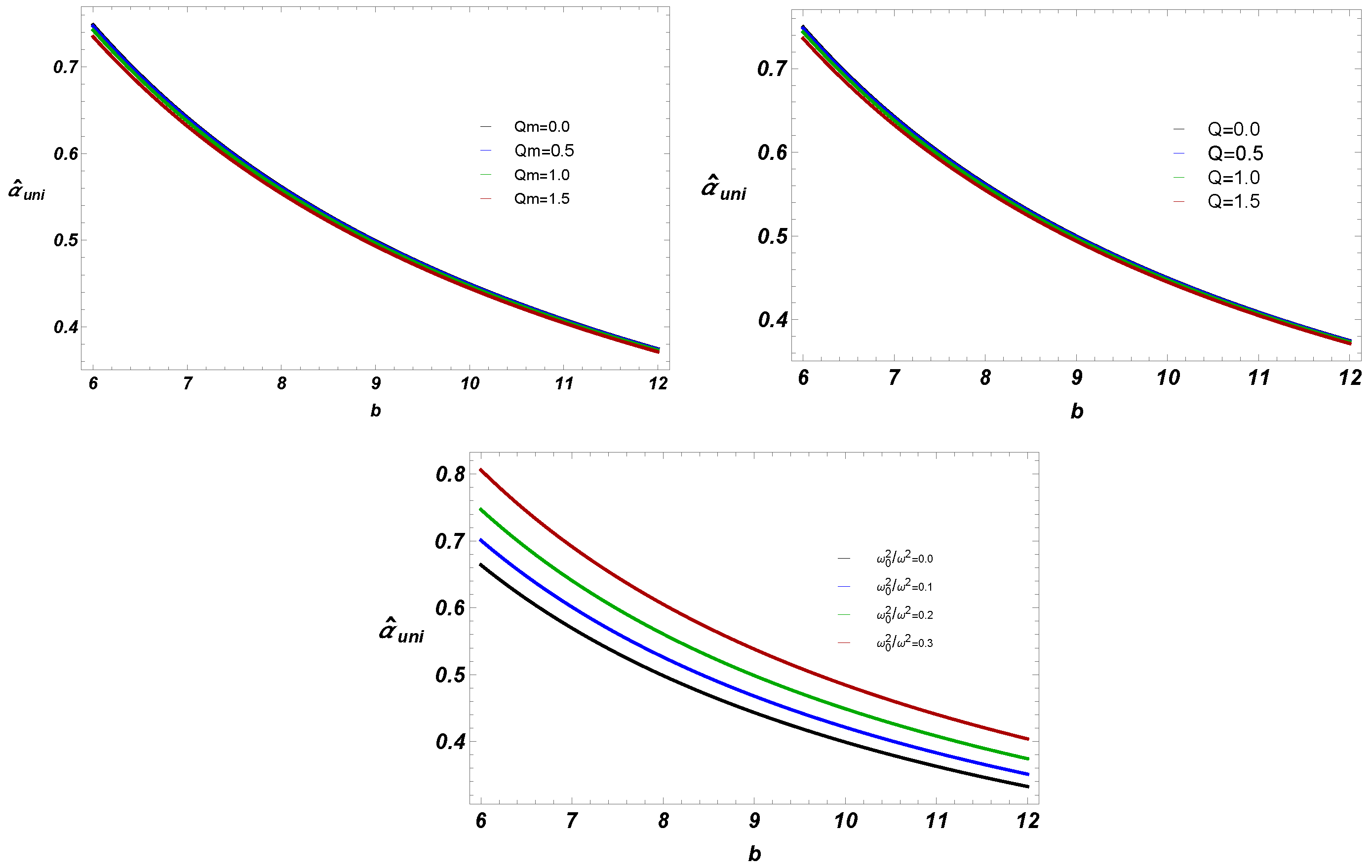 Universe 11 00019 g008