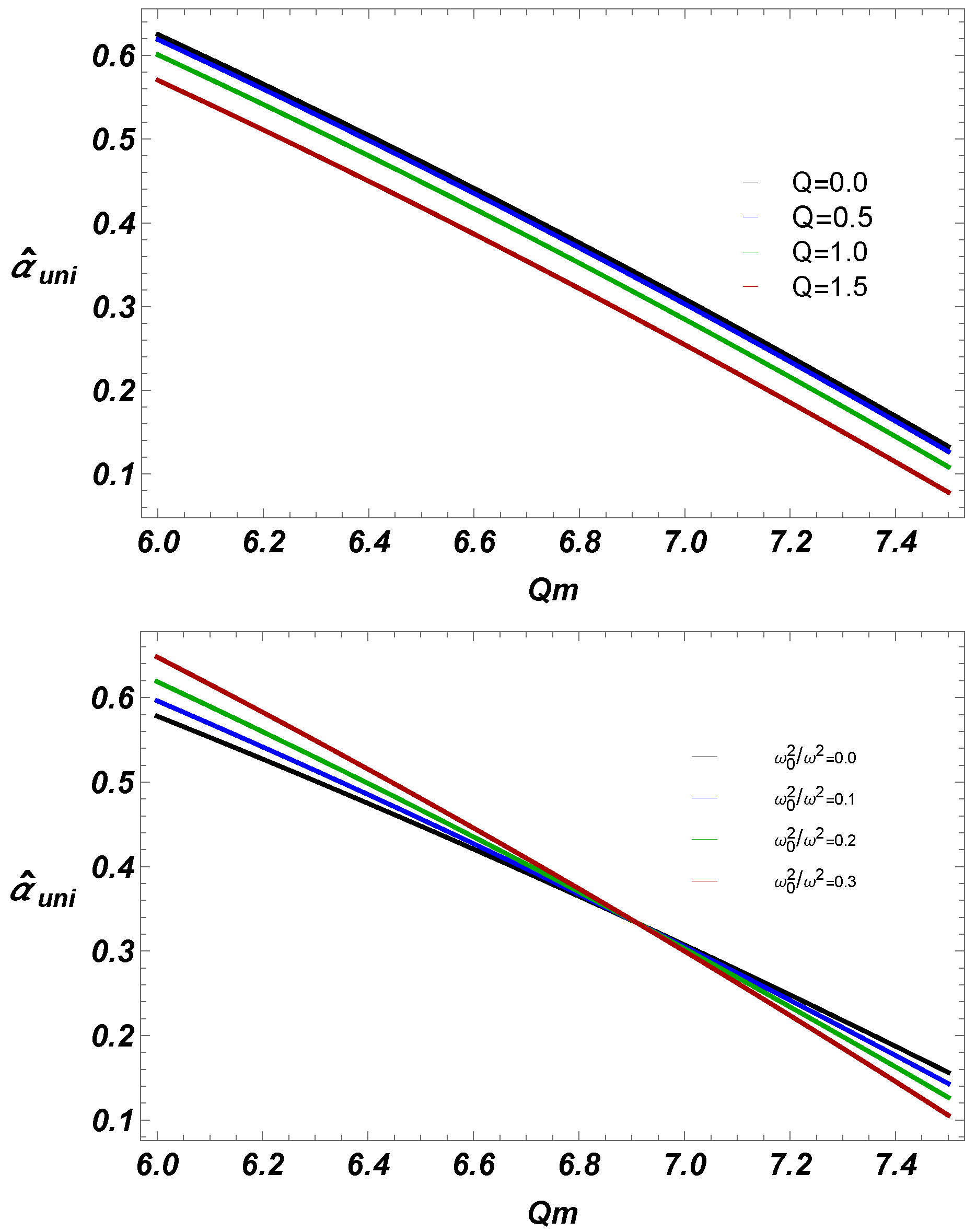 Universe 11 00019 g010