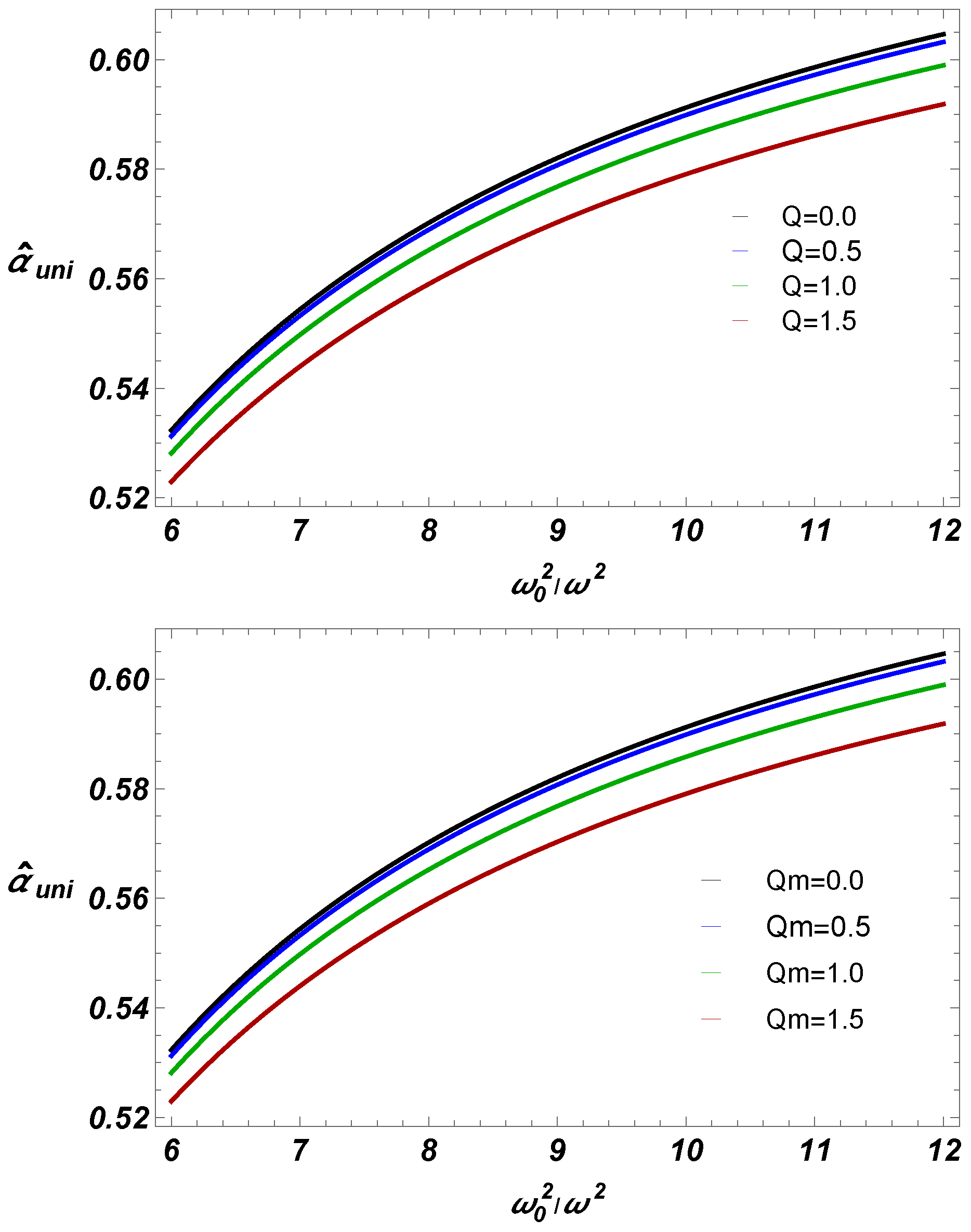 Universe 11 00019 g011