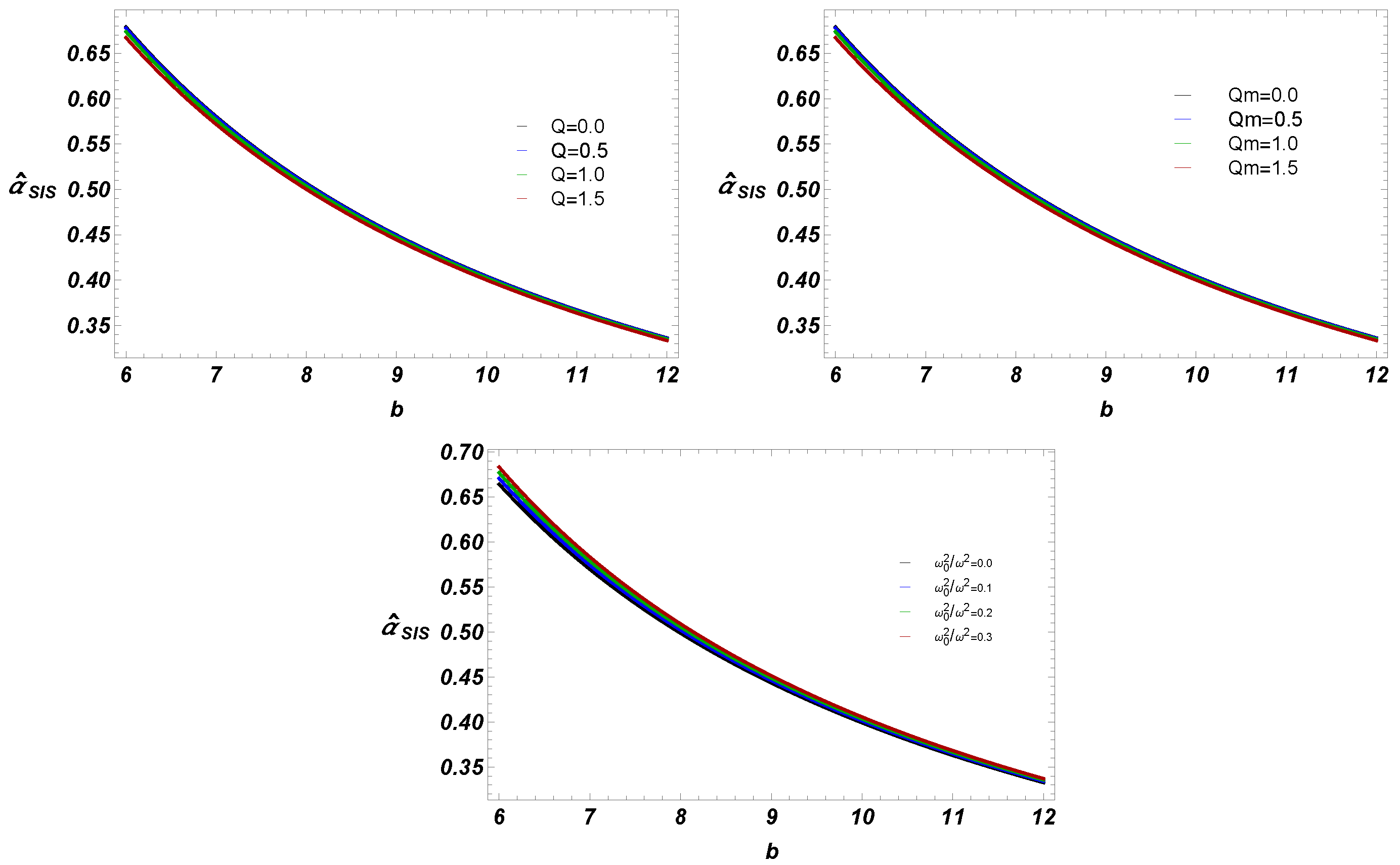 Universe 11 00019 g012