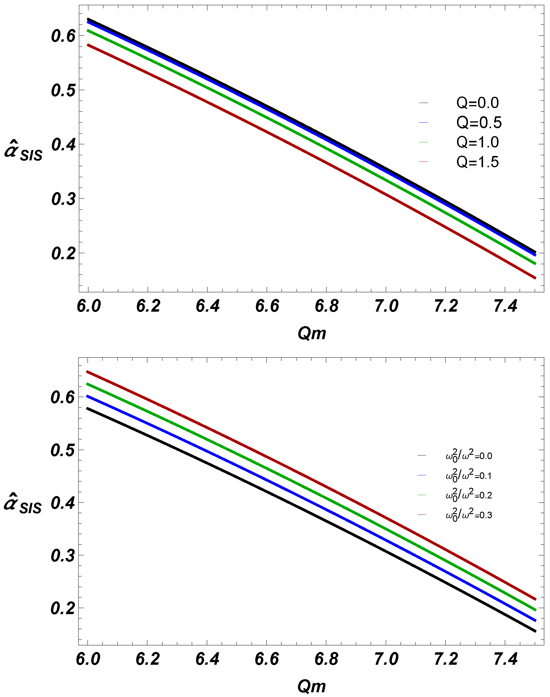 Universe 11 00019 g014